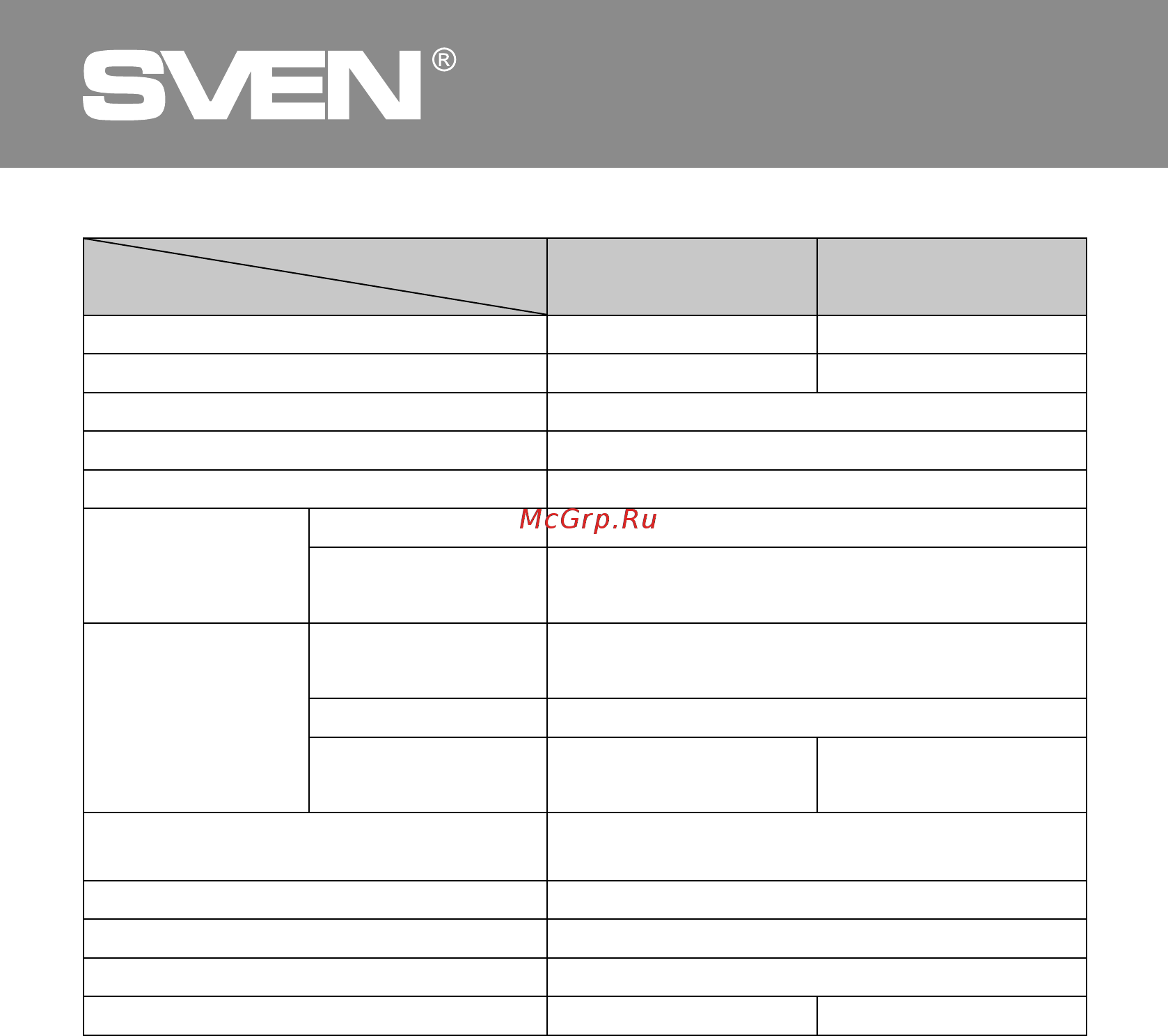 Sven UP-B1000 [12/19] Джерело безперебійного живлення