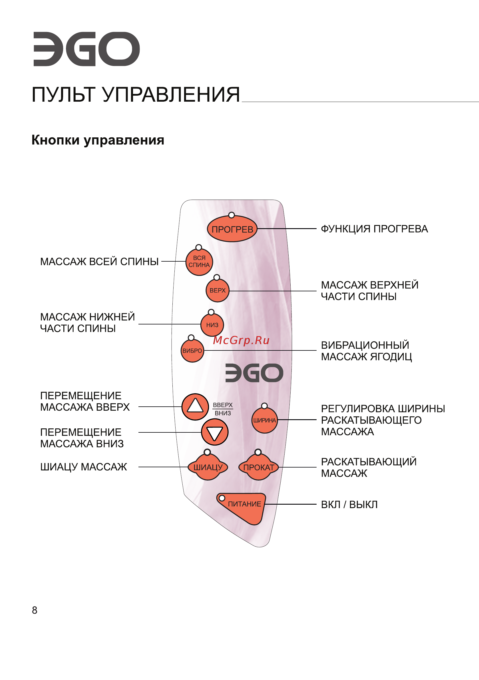 Ego WAVE EG2001 АНТРАЦИТ (Арпатек) [10/16] Эсо