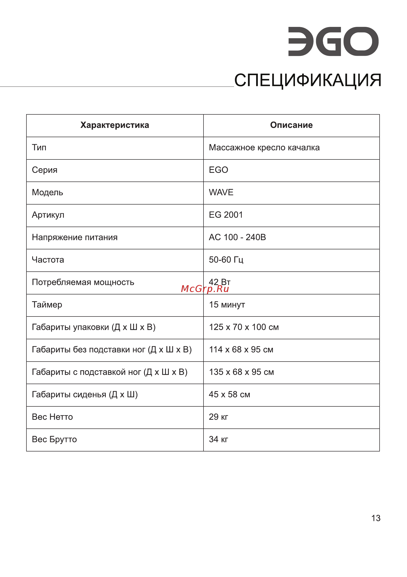 Ego WAVE EG2001 АНТРАЦИТ (Арпатек) [15/16] _________________________ спецификация