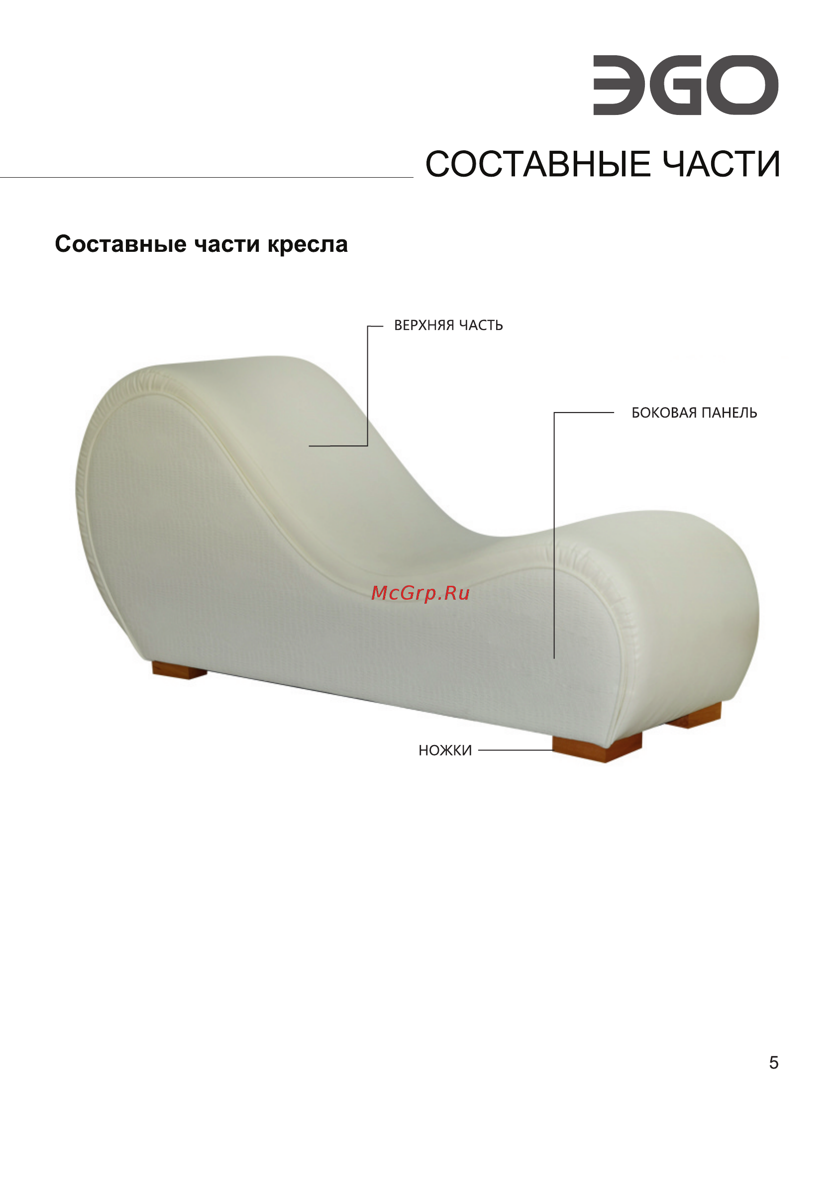 Ego Amore EG7001 КОФЕ (Арпатек) [6/8] Составные части