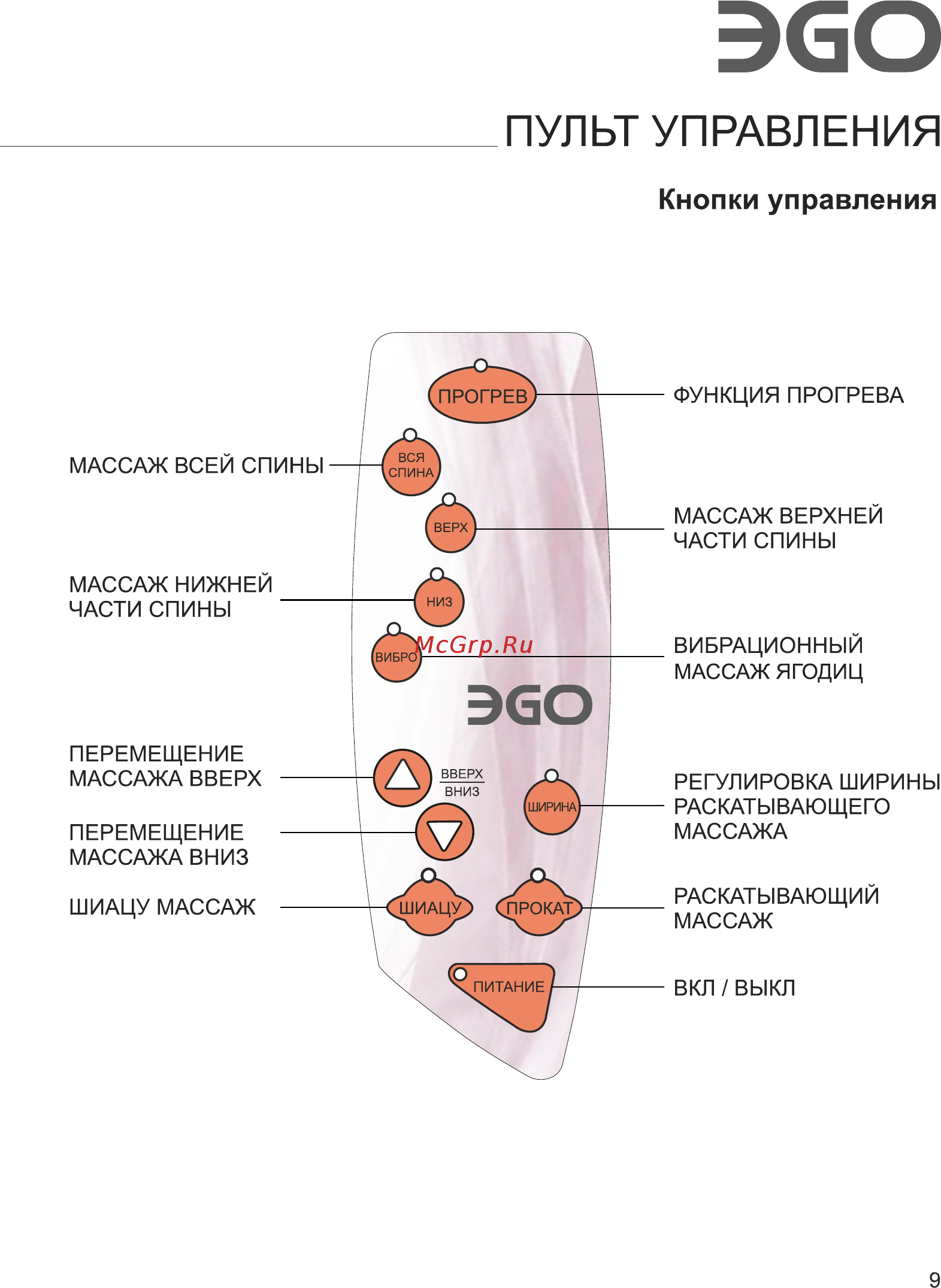 Ego BALANCE EG2003 [11/16] Страница 11