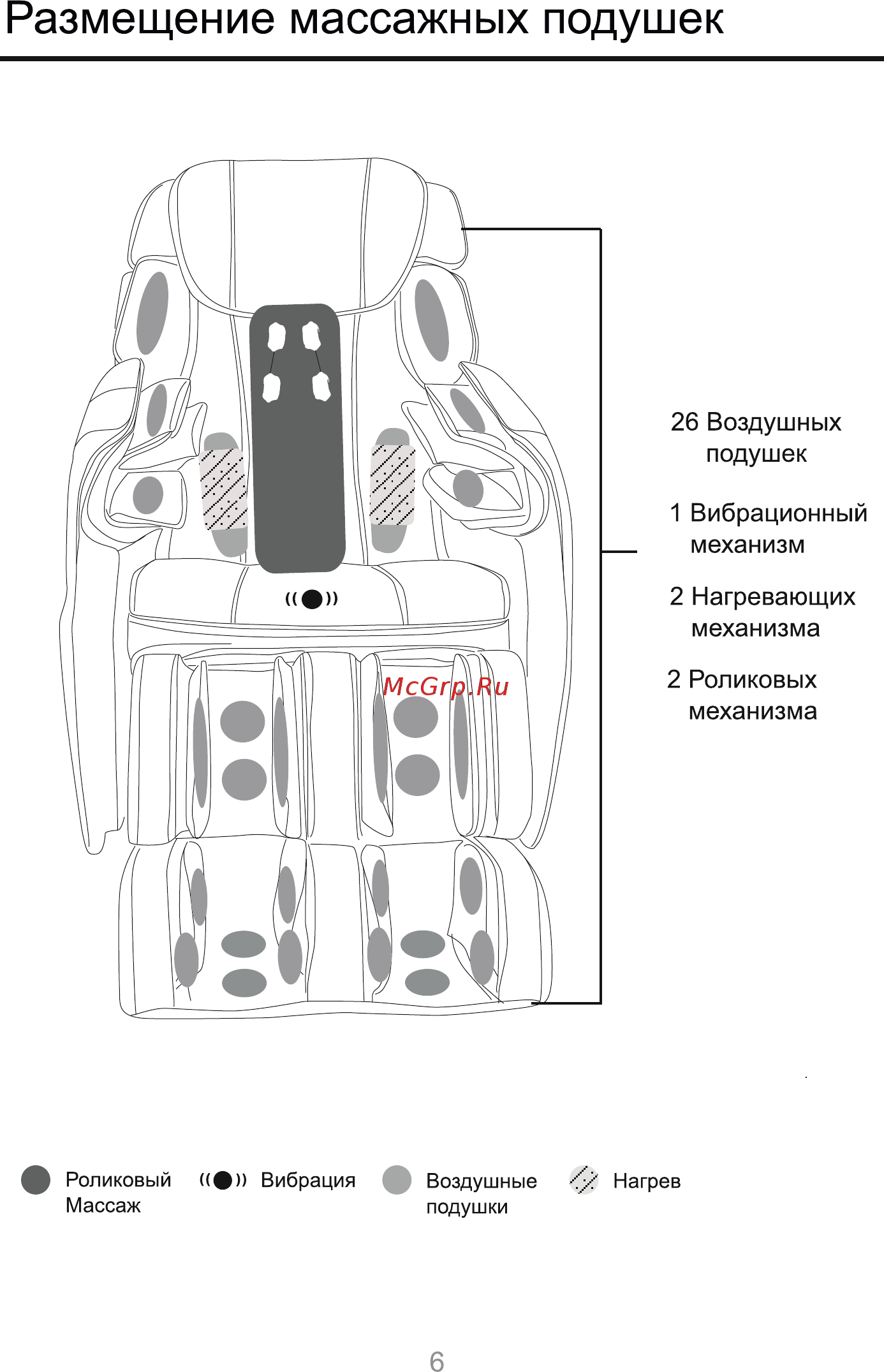 UNO One Light UN361 Brown [7/20] Размещение массажных подушек