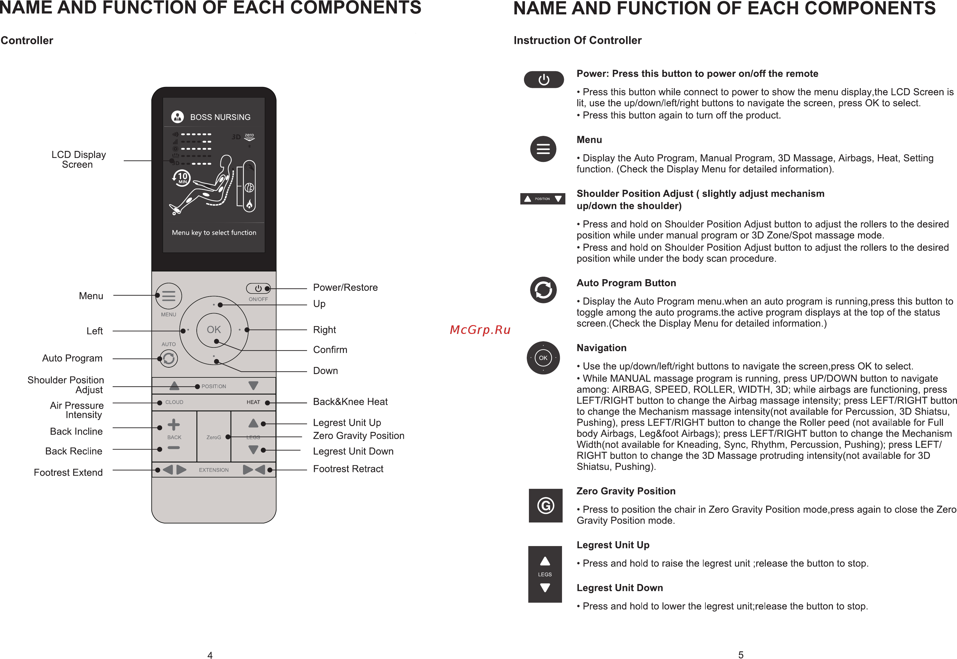 Ergonova Catapult LTE [18/28] Name and function of each components name and function of each components