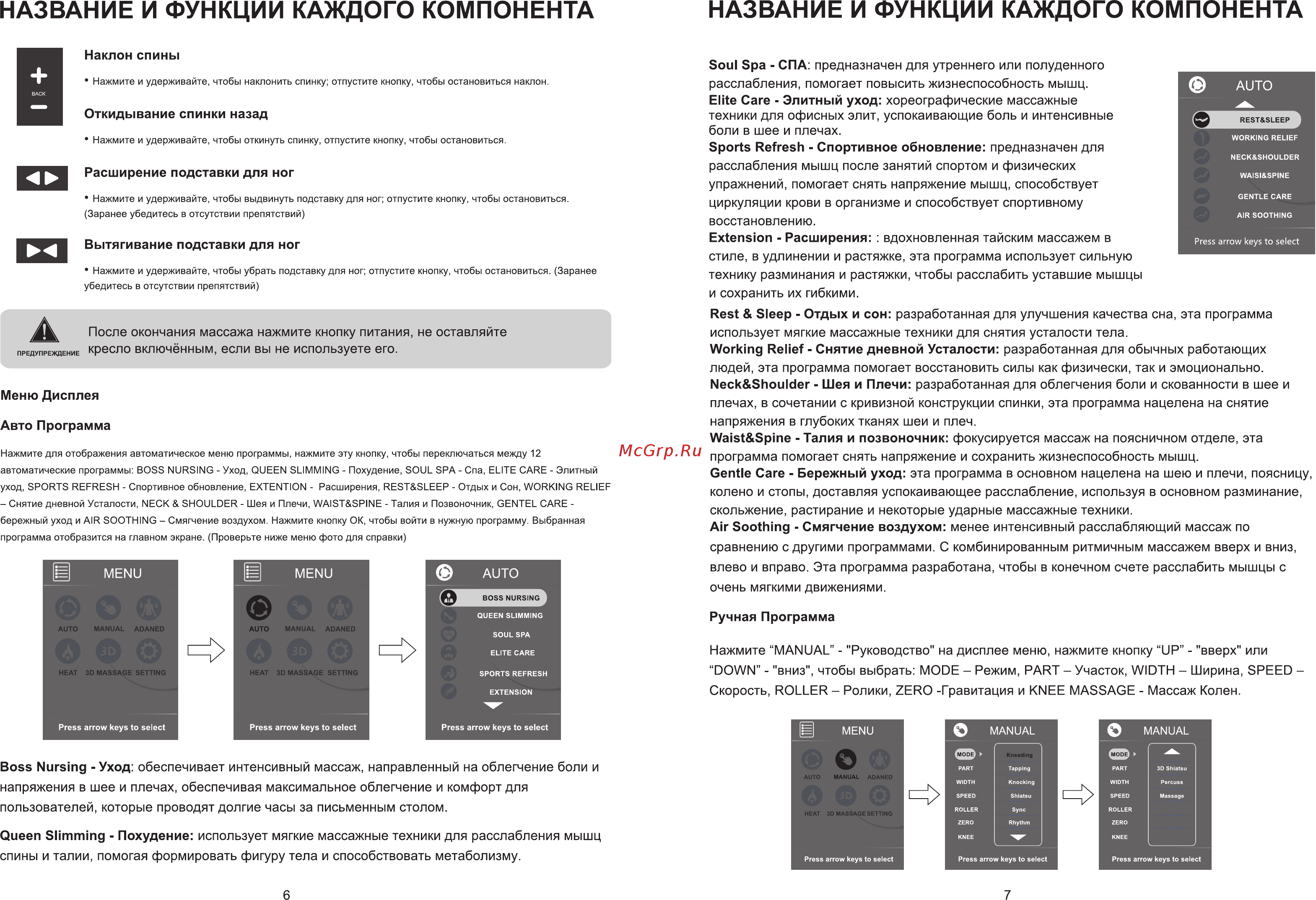Ergonova Catapult LTE [5/28] Название и функции каждого компонента название и функции каждого компонента