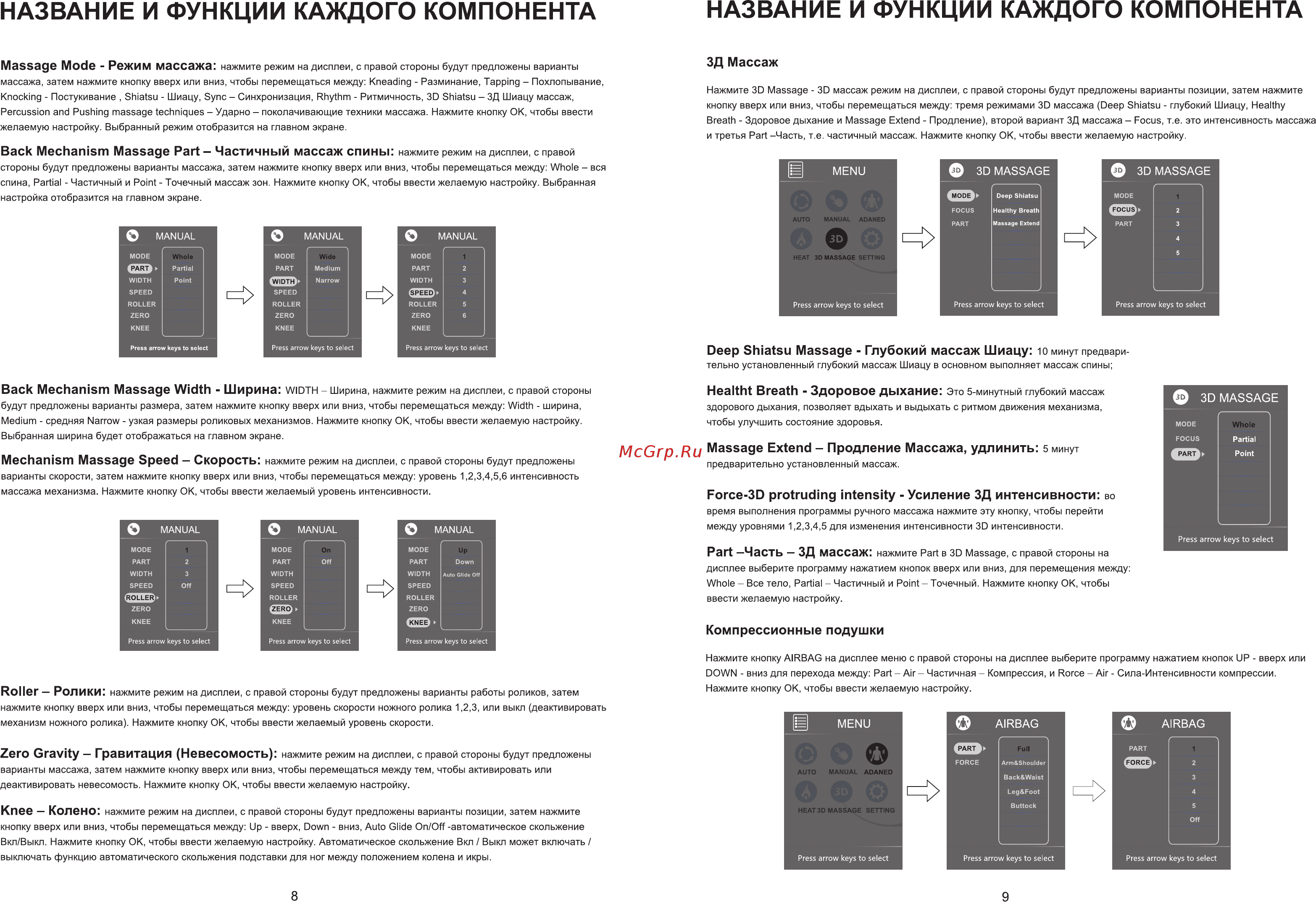 Ergonova Catapult LTE [6/28] Название и функции каждого компонента название и функции каждого компонента