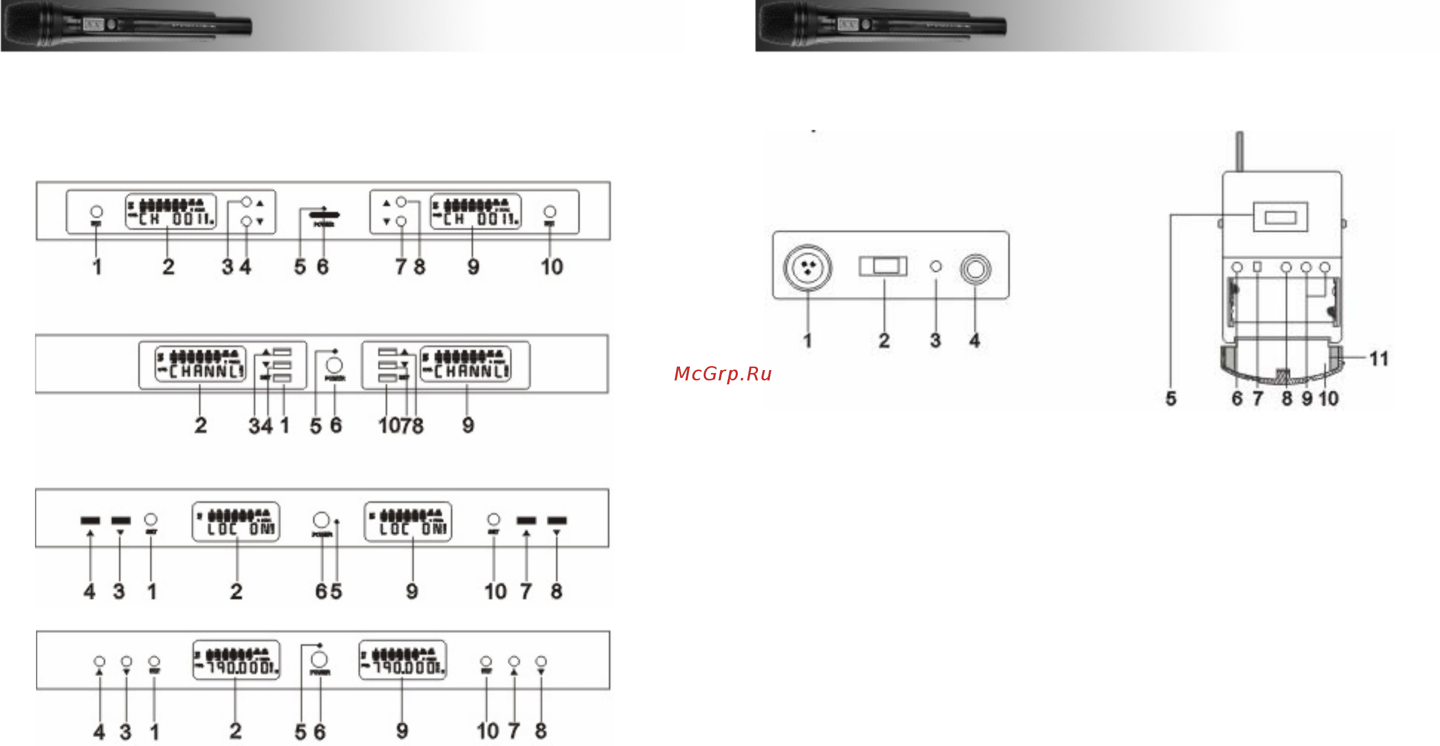 Proaudio DWS-814 HT/PT [5/9] А названия и функции компонентов
