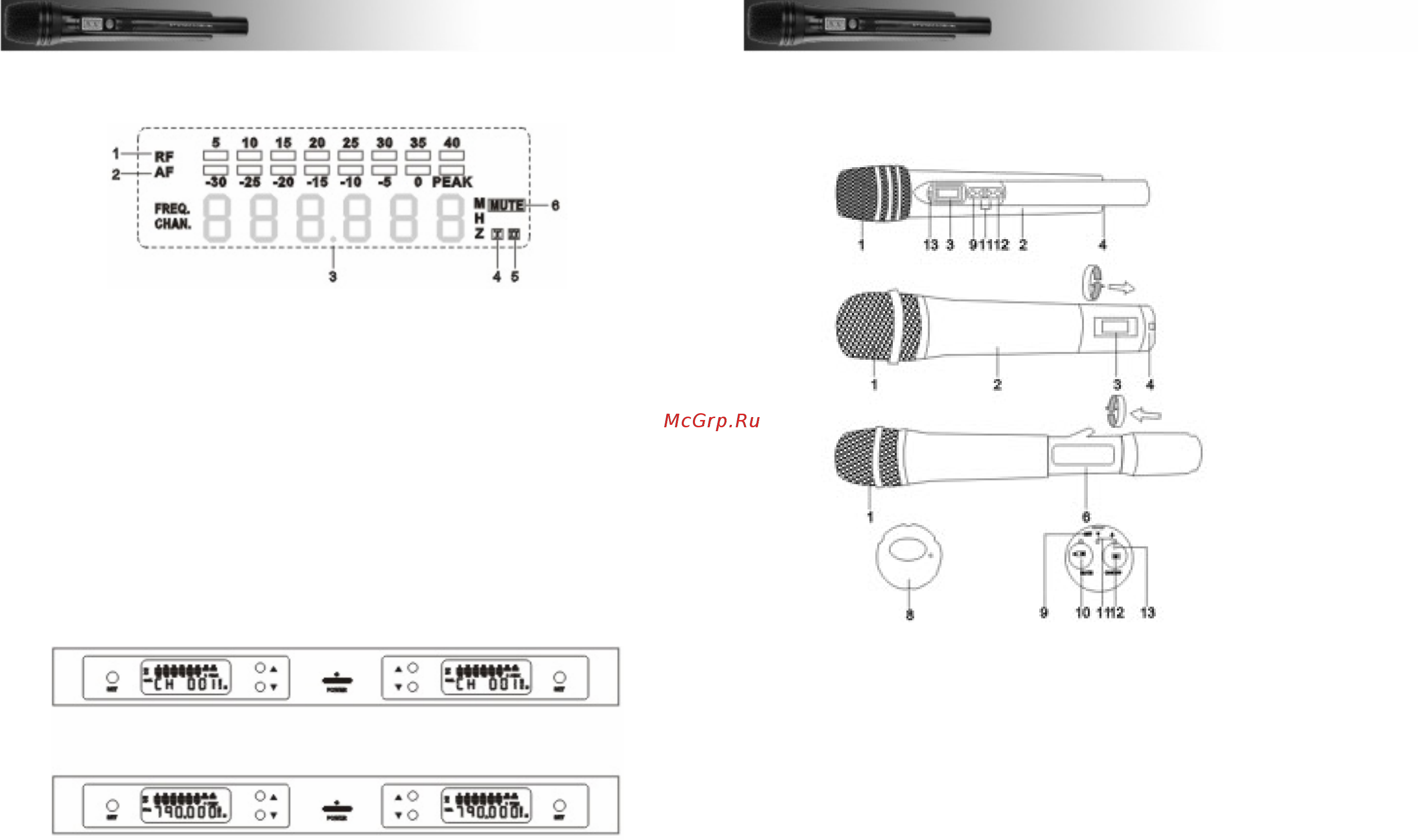 Proaudio DWS-814 HT/PT [7/9] Описание передатчика