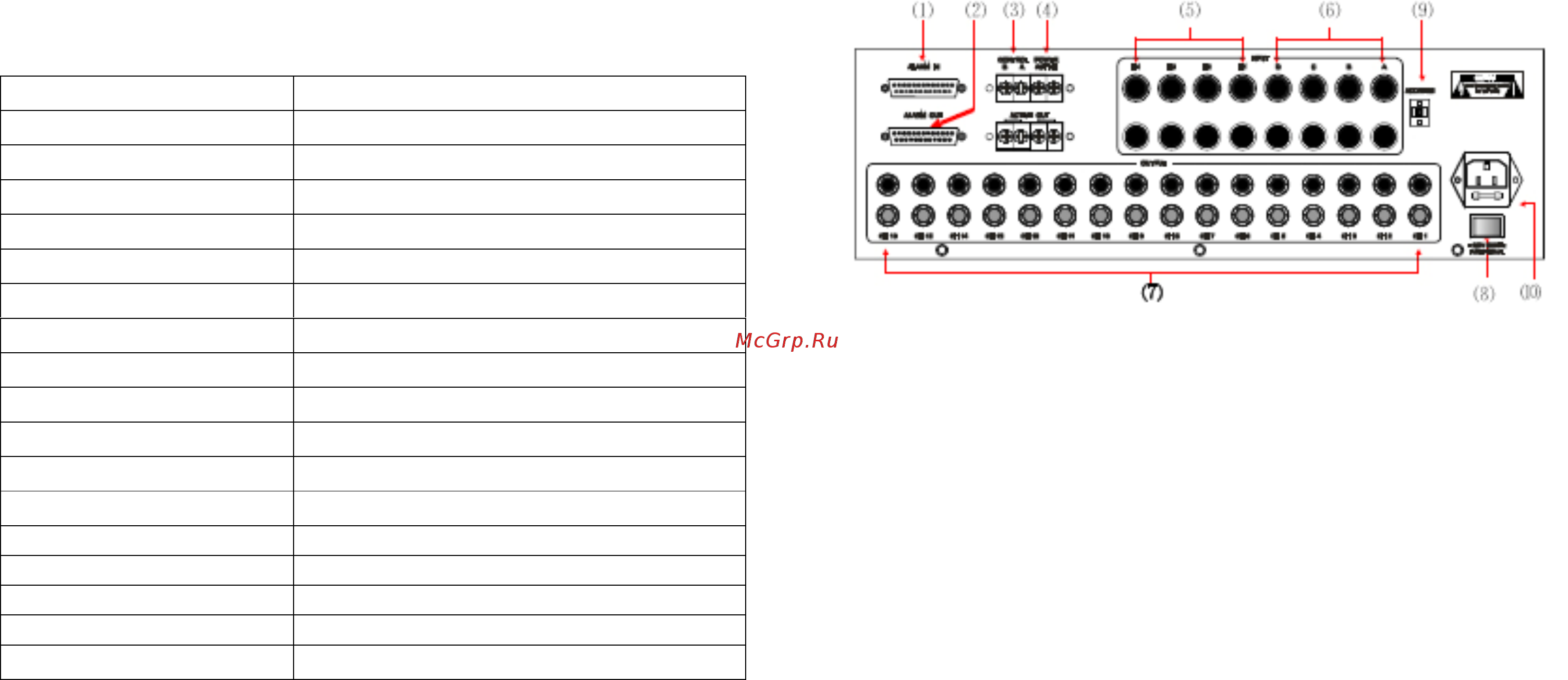Proaudio EA-16D Инструкция по эксплуатации онлайн [12/25] 527404