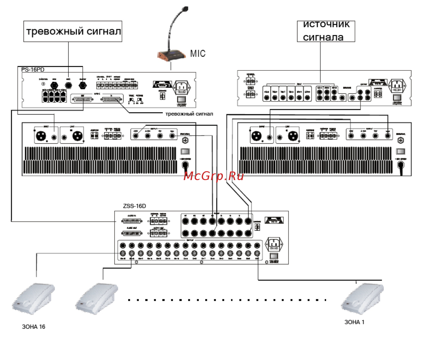 Proaudio EA-16D Инструкция по эксплуатации онлайн [13/25] 527404