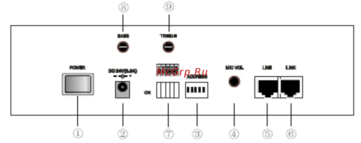 Proaudio MP-16D Инструкция по эксплуатации онлайн [5/25] 527415
