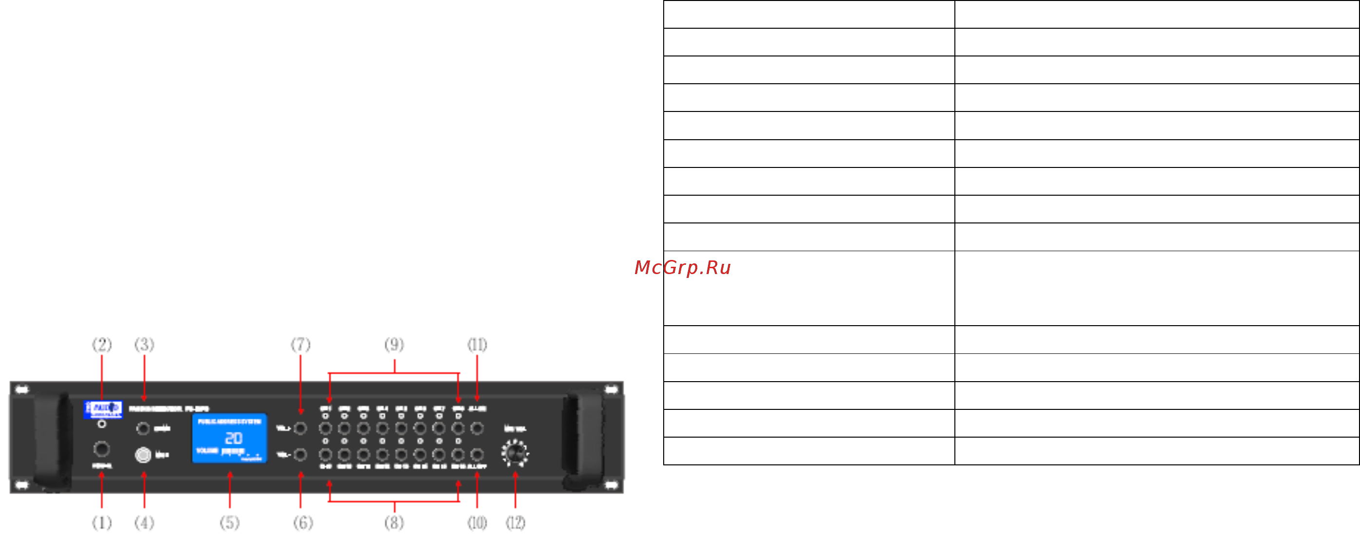 Proaudio EA-16D Инструкция по эксплуатации онлайн [6/25] 527404