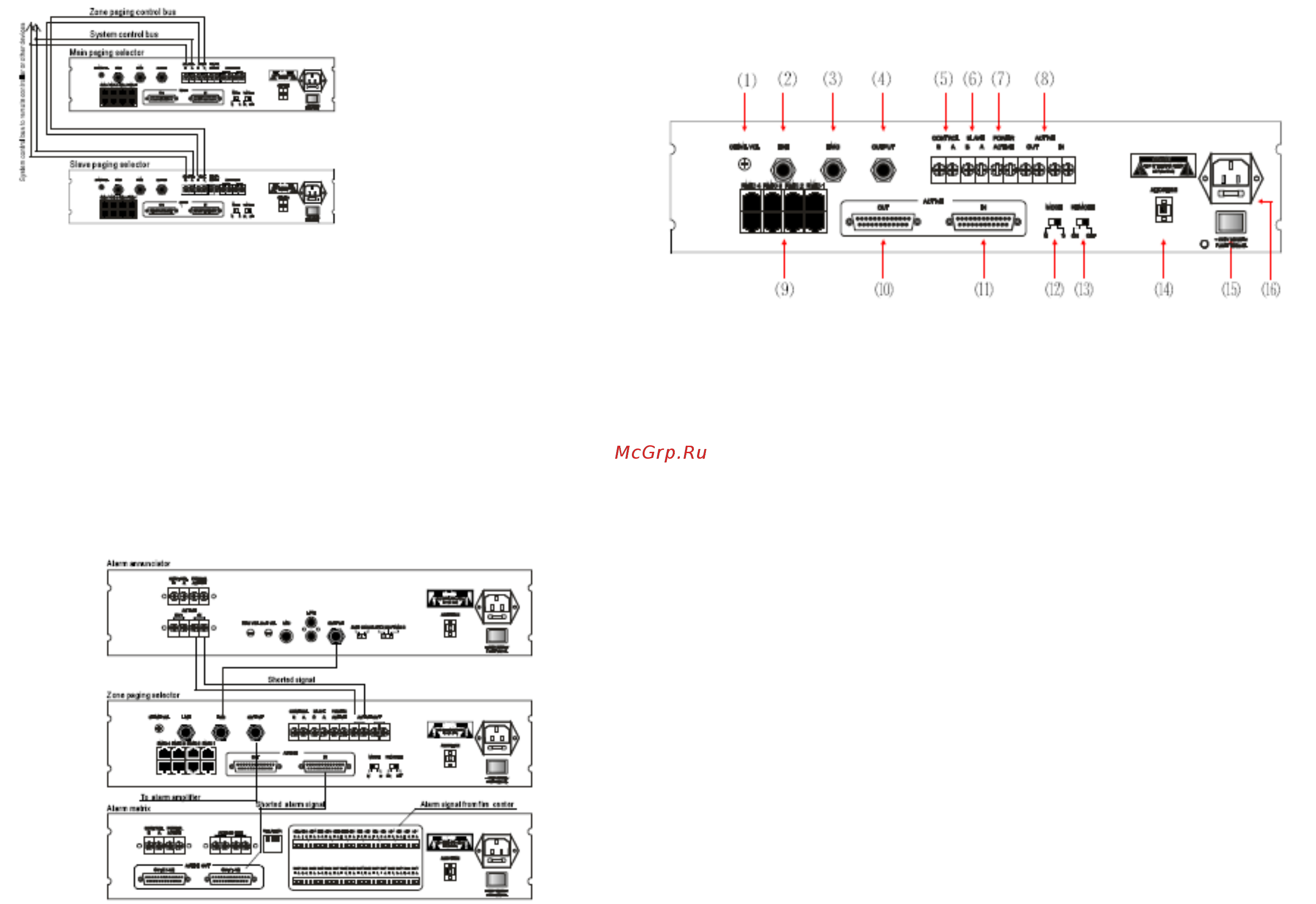 Proaudio EA-16D Инструкция по эксплуатации онлайн [7/25] 527404