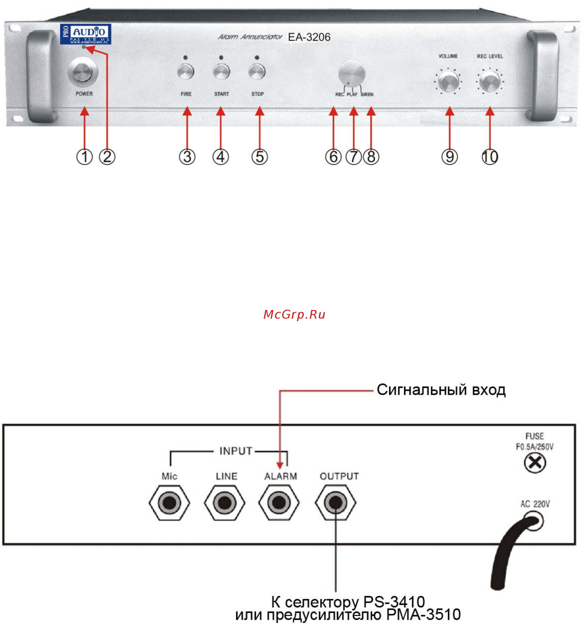 Proaudio EA-3206 Инструкция по эксплуатации онлайн