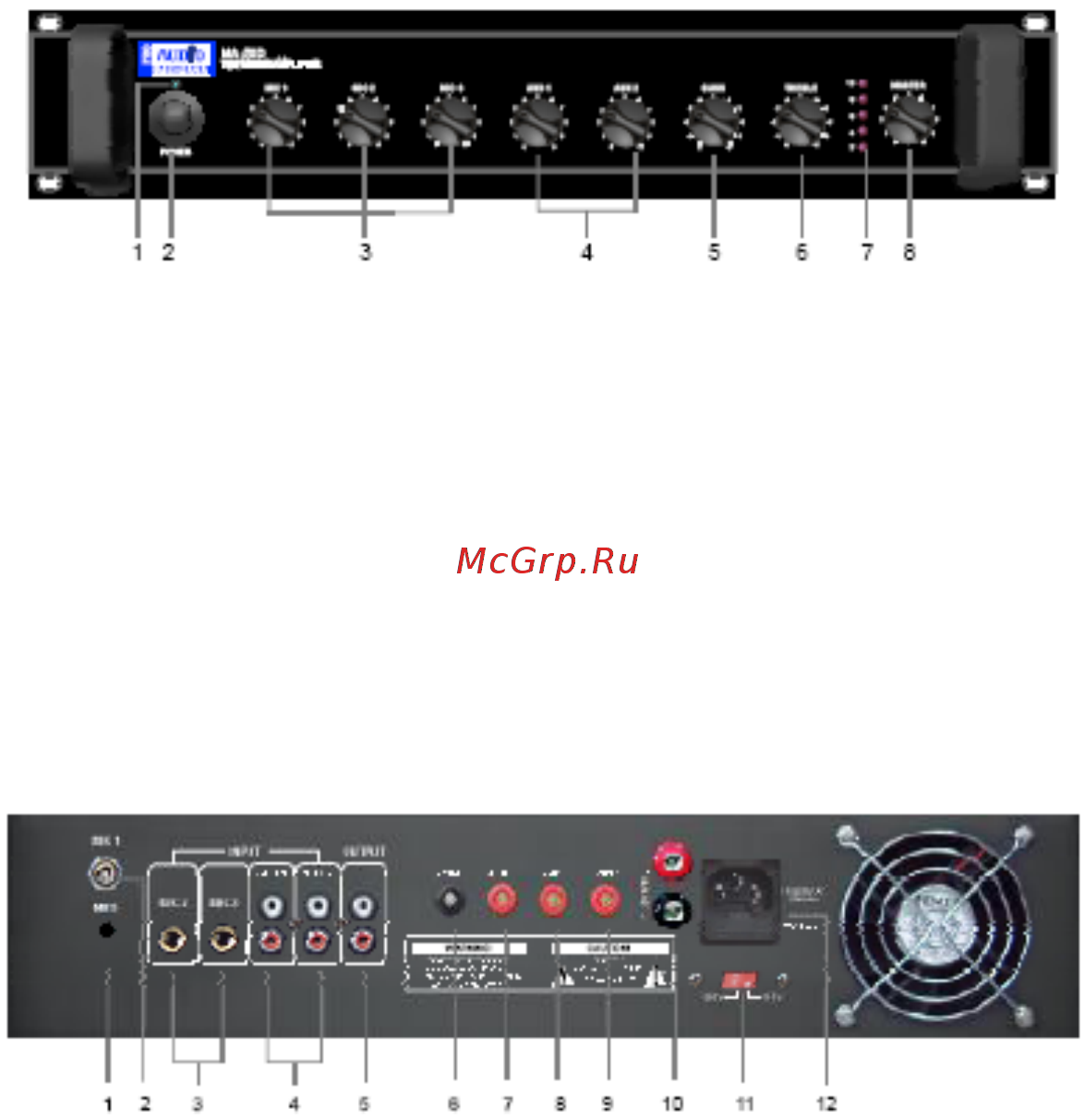 Proaudio MA-130D [4/4] Задняя панель