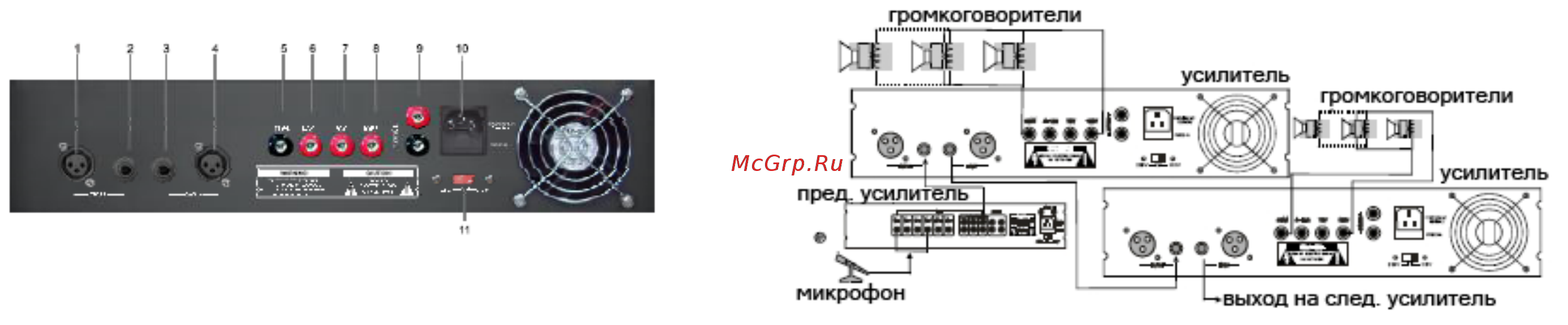 Proaudio PA-70D [4/4] Задняя панель