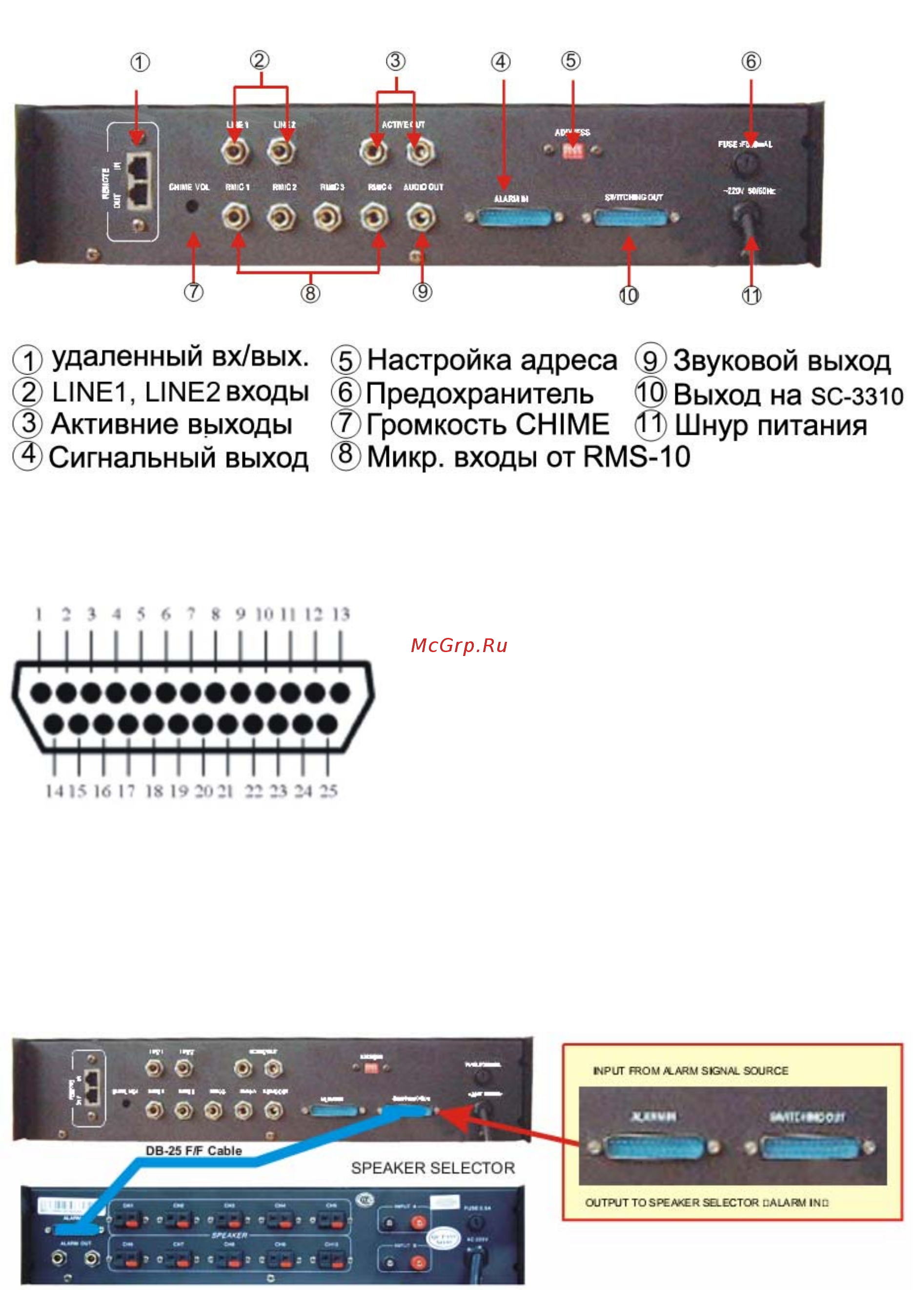 Proaudio PS-3410 Инструкция по эксплуатации онлайн [2/4] 527431