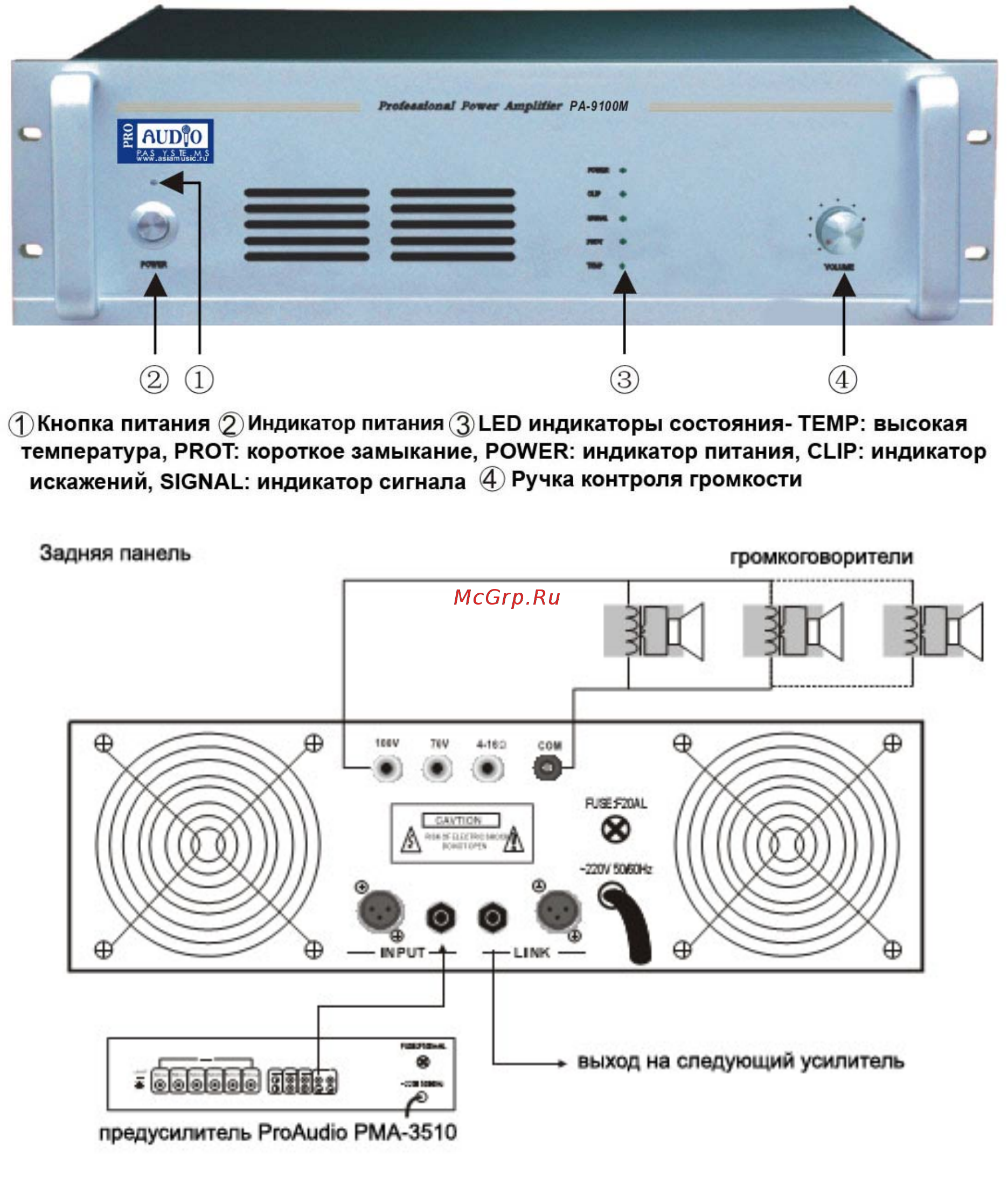 Proaudio PA-9100 Инструкция по эксплуатации онлайн