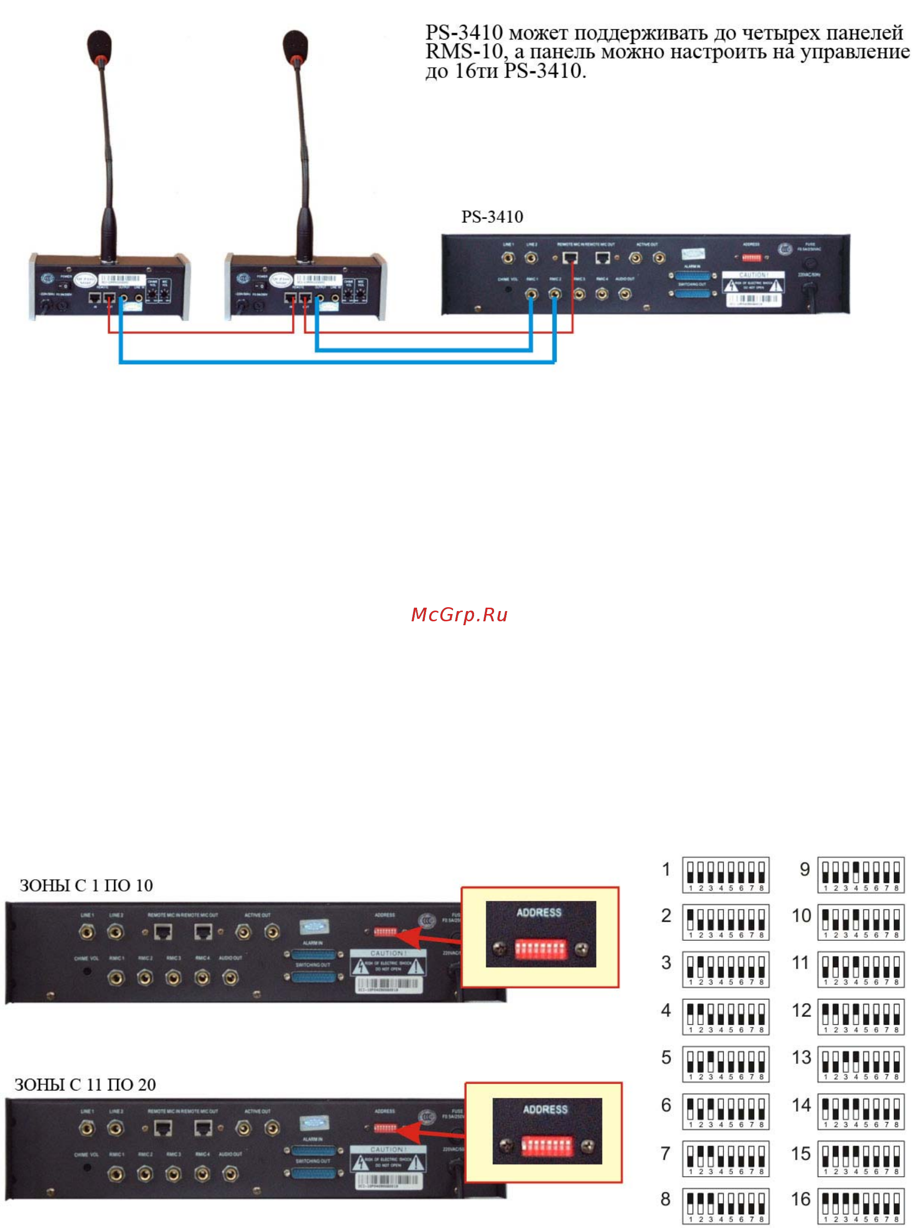 Proaudio RMS-10 Инструкция по эксплуатации онлайн [2/4] 527434