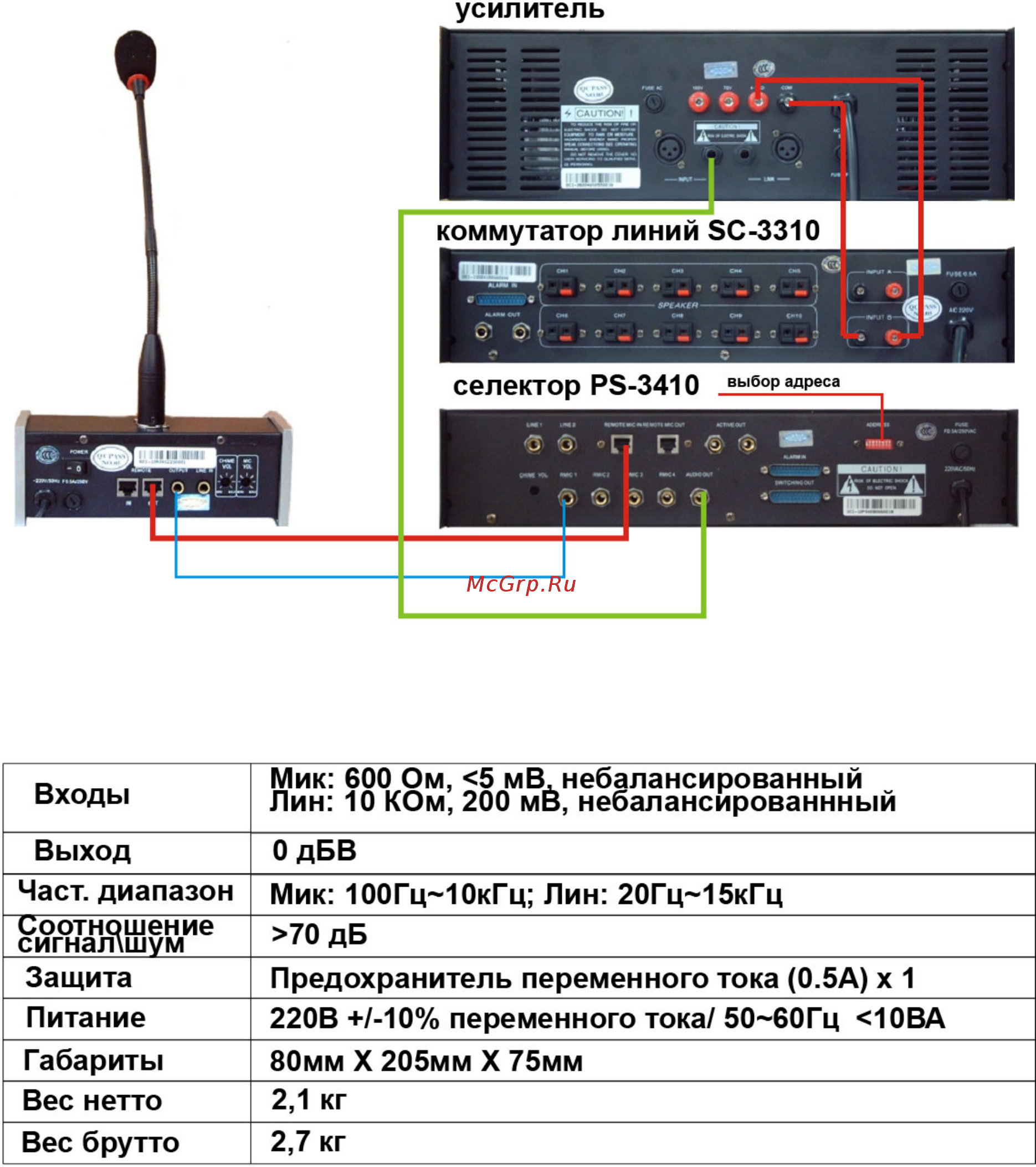 Proaudio RMS-10 Инструкция по эксплуатации онлайн [4/4] 527434