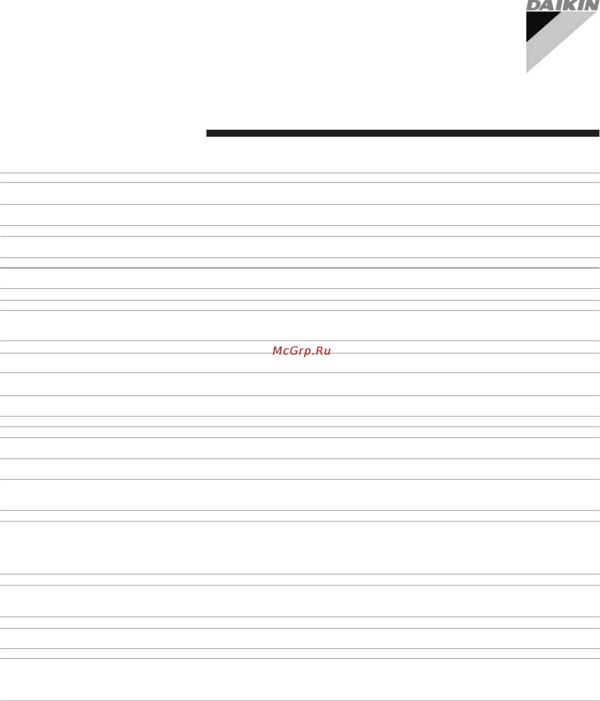 Daikin EWYP075CAYNP [61/392] Guide d analyse des pannes