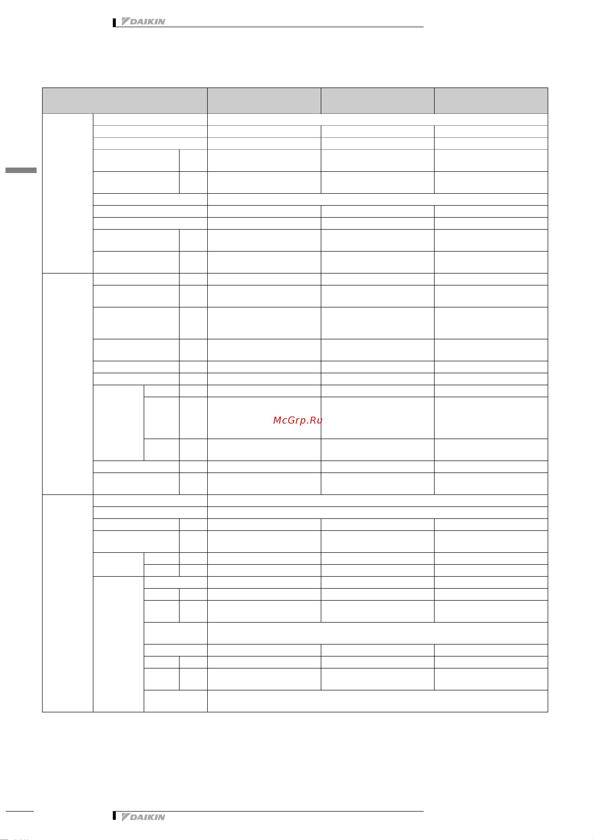 Daikin EWYP075CAYNN [12/53] Технические характеристики