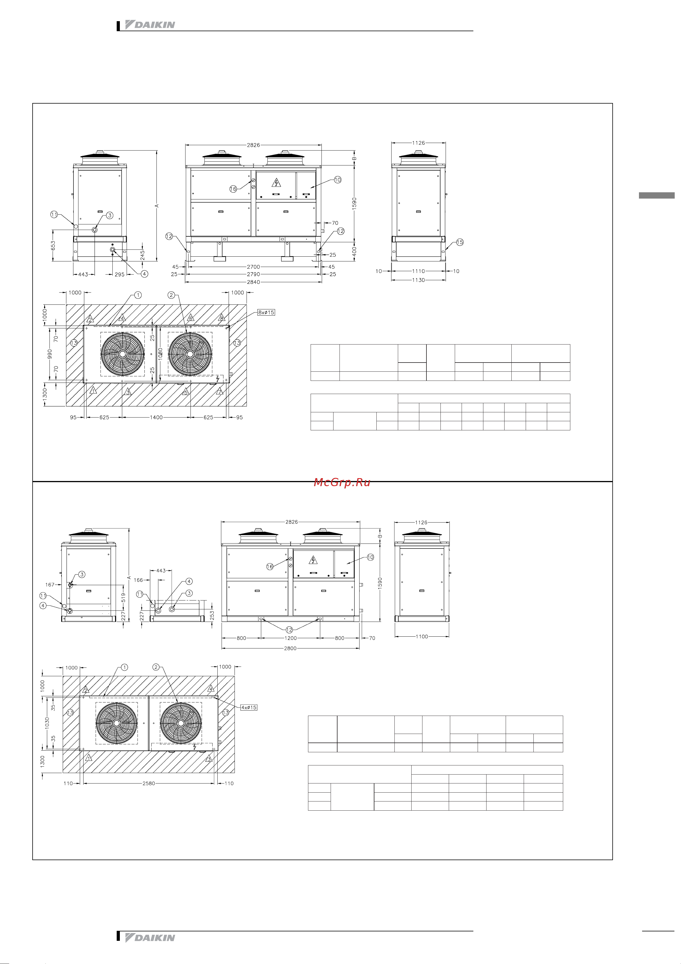 Daikin EWYP075CAYN [31/53] Чертеж в масштабе и центр тяжести