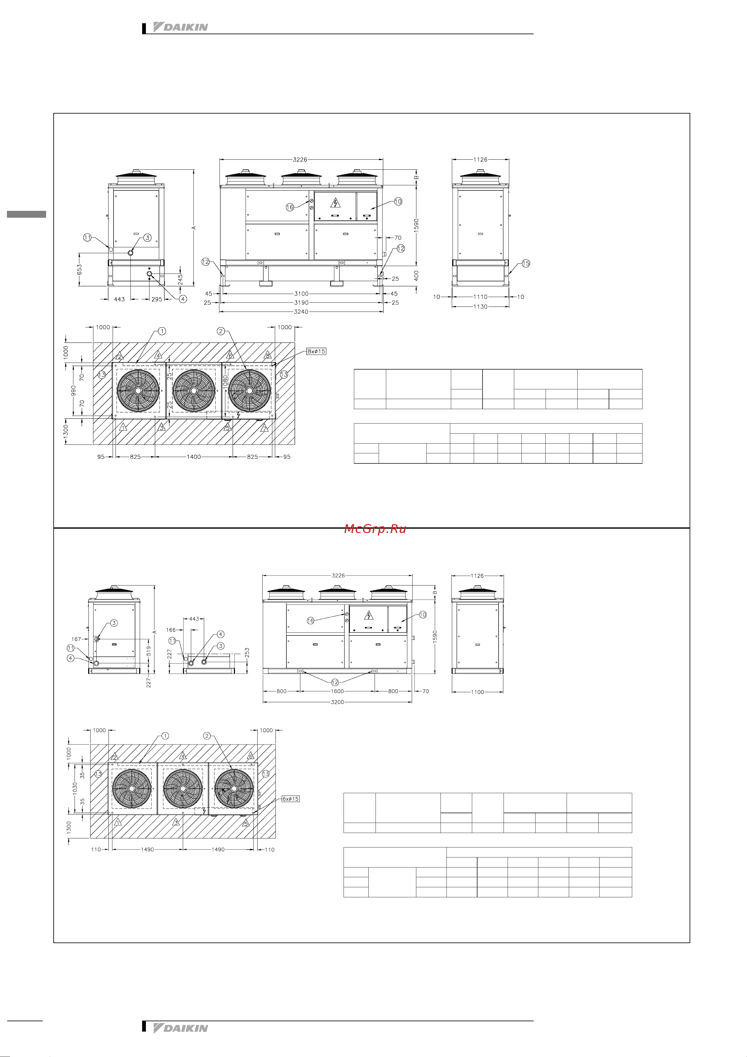 Daikin EWYP075CAYNB [32/53] Чертеж в масштабе и центр тяжести