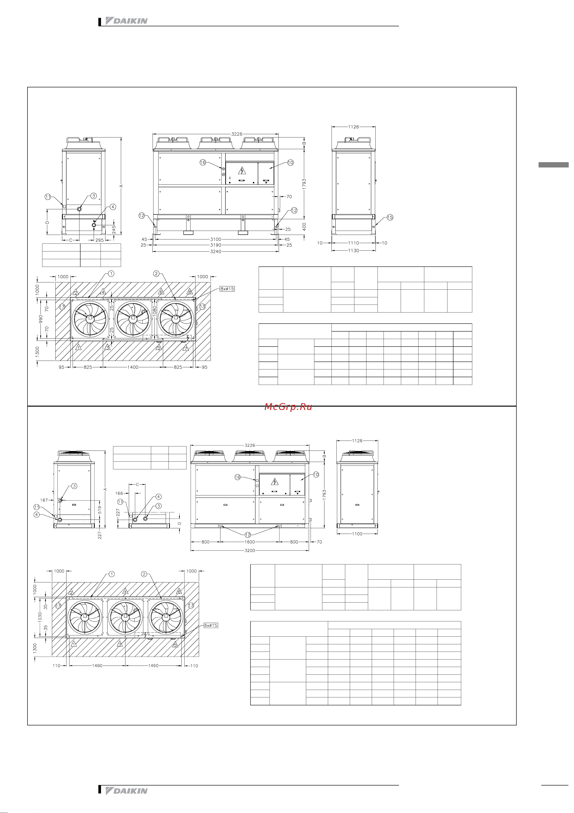 Daikin EWYP150CAYN [33/53] Чертеж в масштабе и центр тяжести