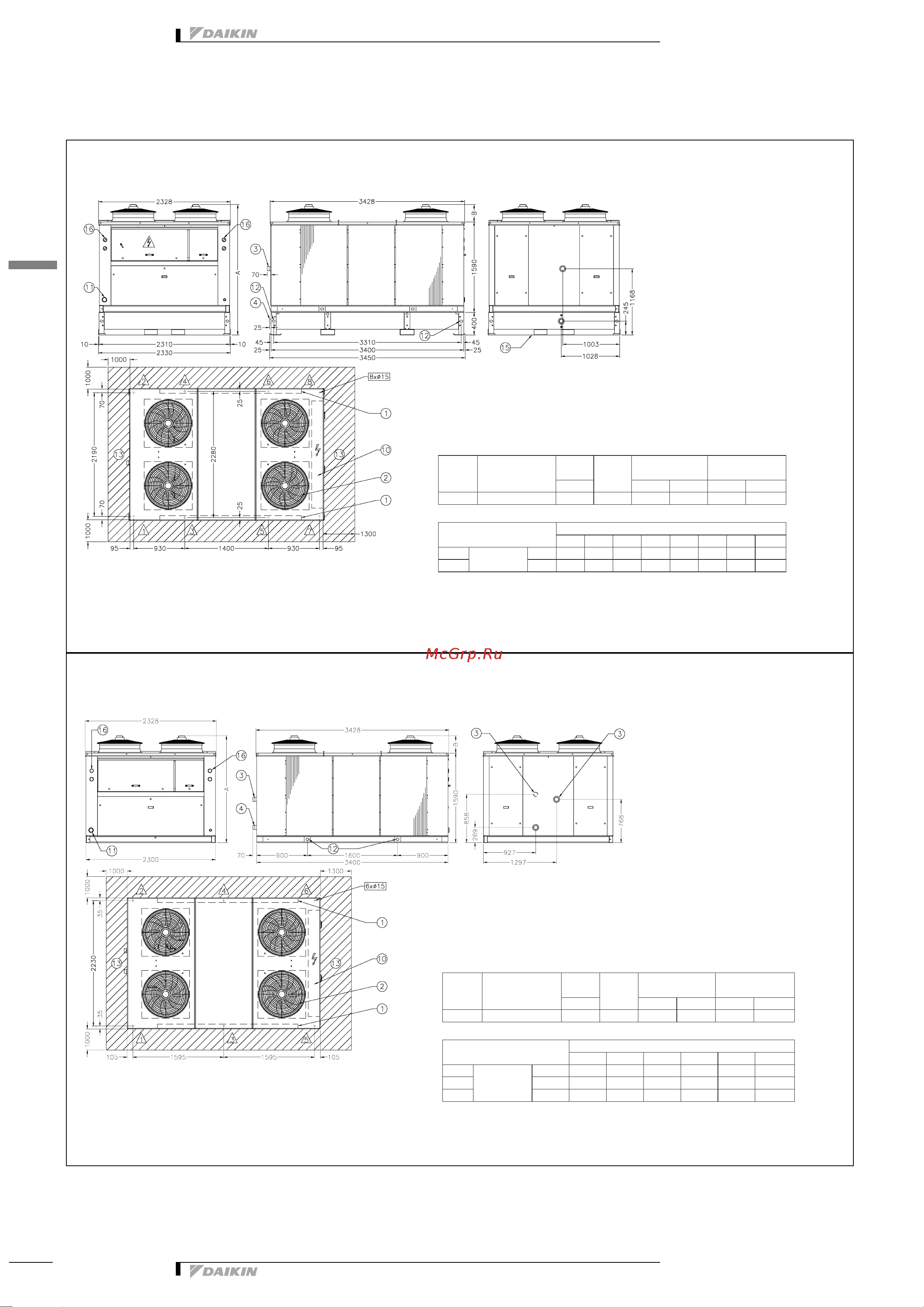 Daikin EWYP200CAYNB [34/53] Чертеж в масштабе и центр тяжести
