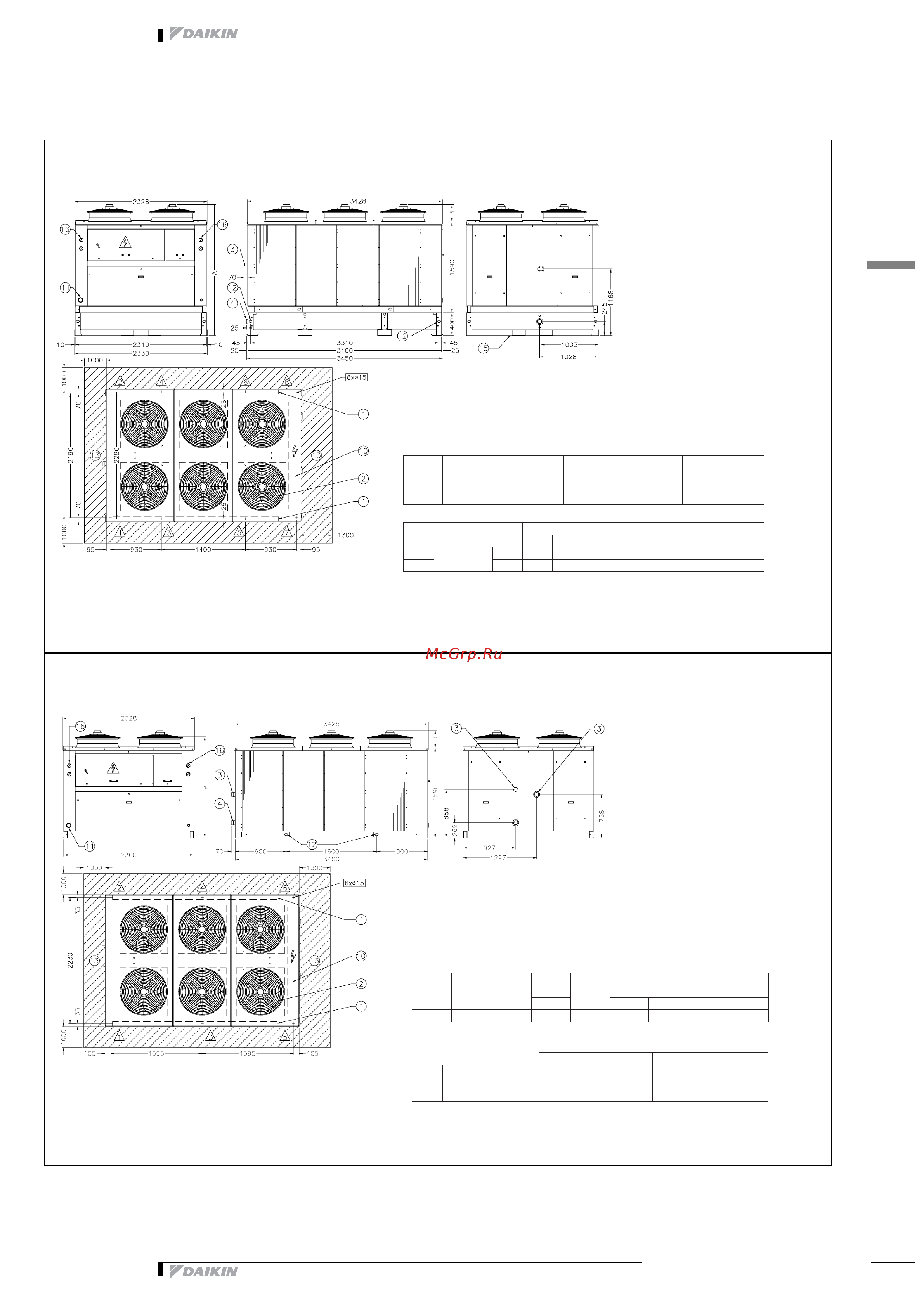 Daikin EWYP095CAYN [35/53] Чертеж в масштабе и центр тяжести