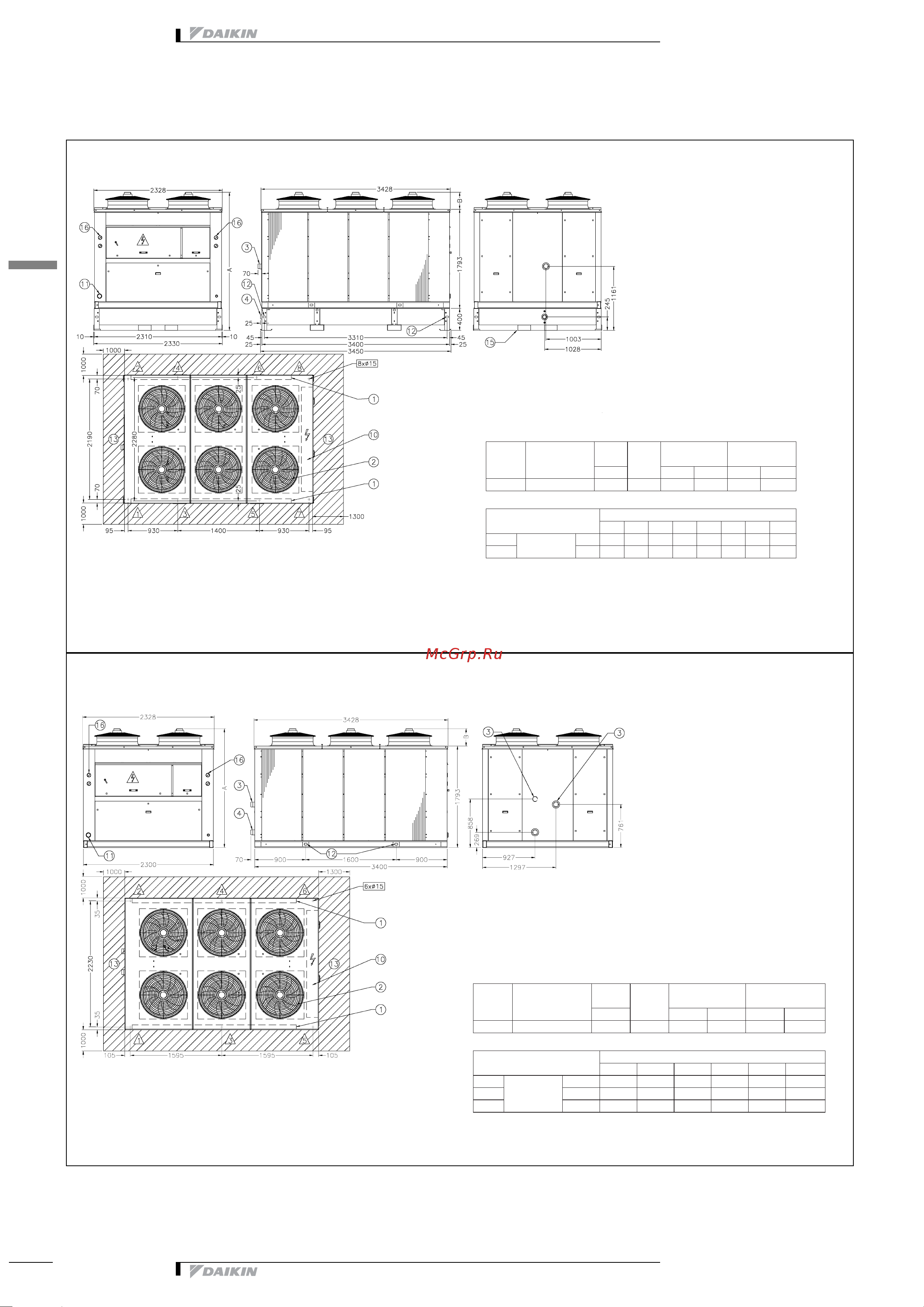 Daikin EWYP200CAYNB [36/53] Чертеж в масштабе и центр тяжести