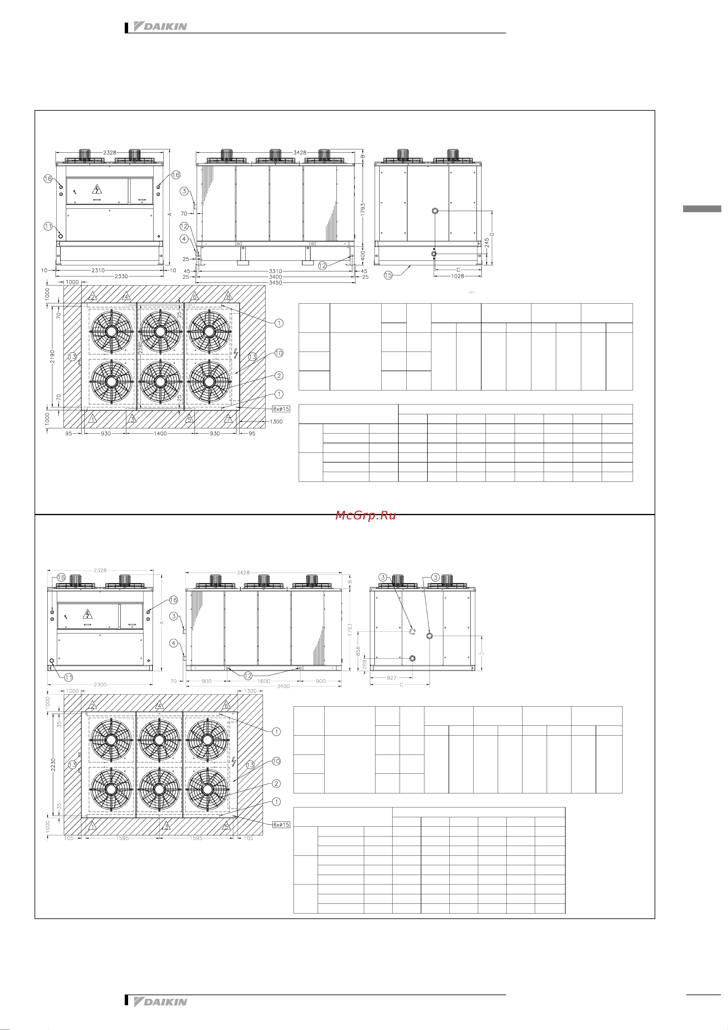 Daikin EWYP095CAYN [37/53] Чертеж в масштабе и центр тяжести