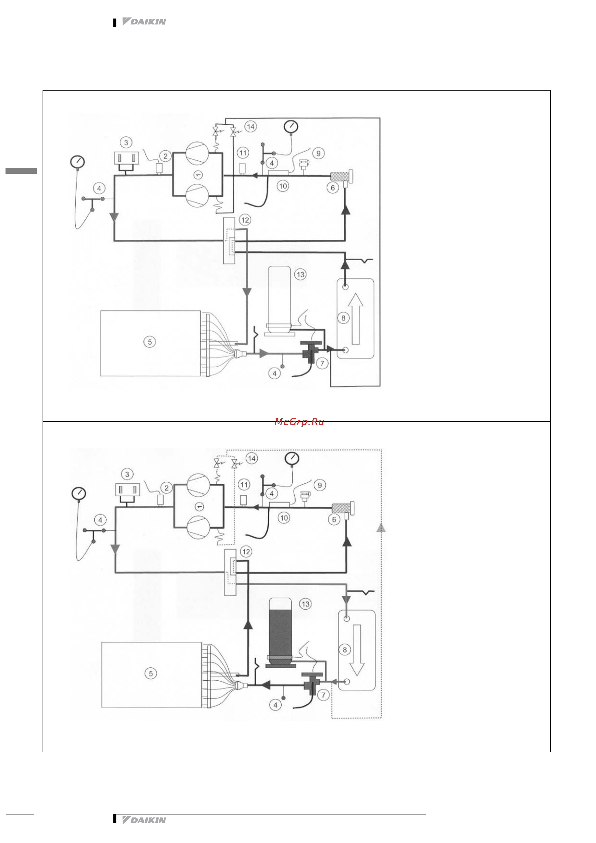 Daikin EWYP200CAYNP [38/53] Ewyp cayn режим обогрева