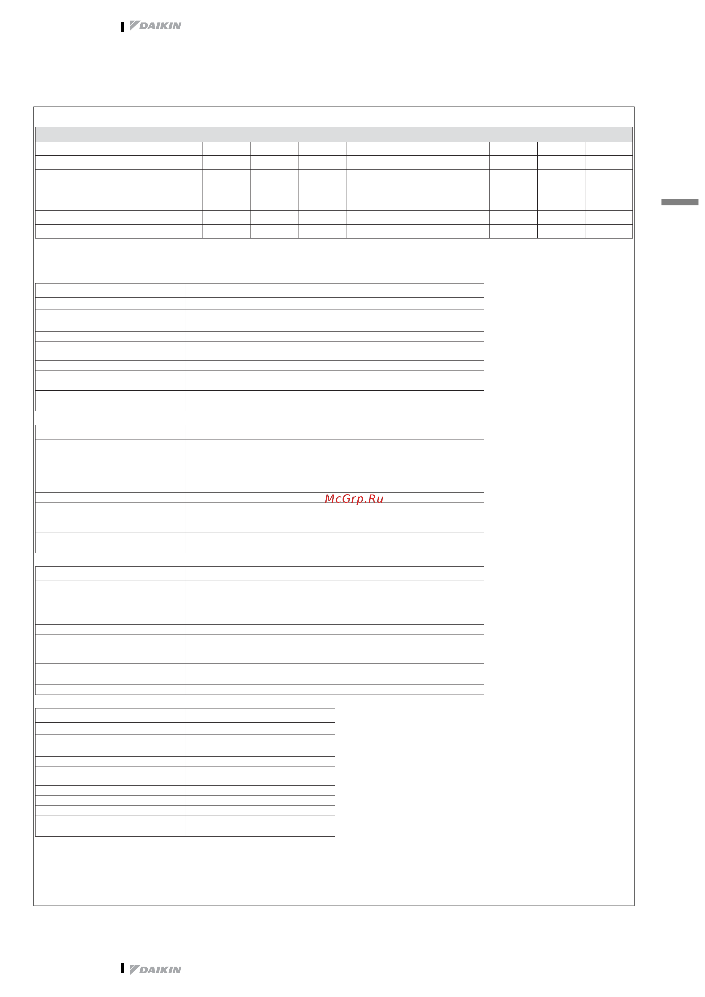 Daikin EWYP250CAYNN [53/53] Рабочие характеристики гидравлической системы