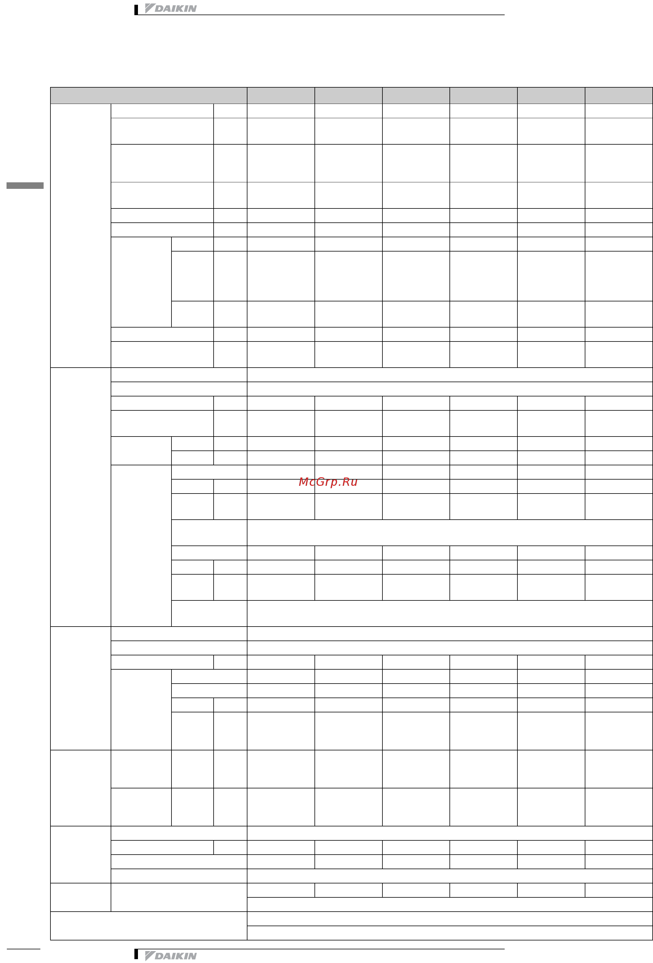 Daikin EWAP210CAYNN [10/50] 1 технические характеристики