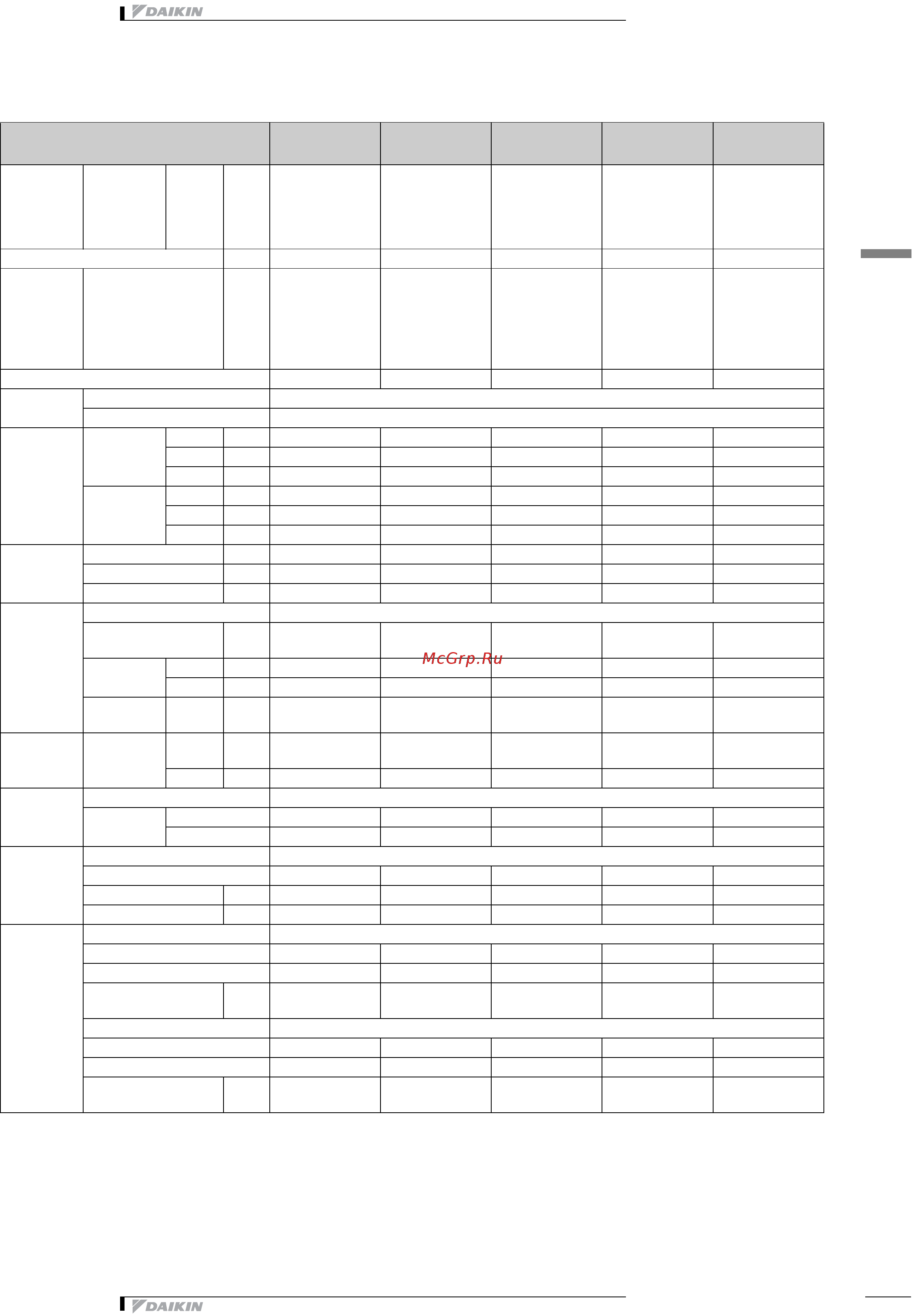 Daikin EWAP210CAYNN [11/50] Технические характеристики