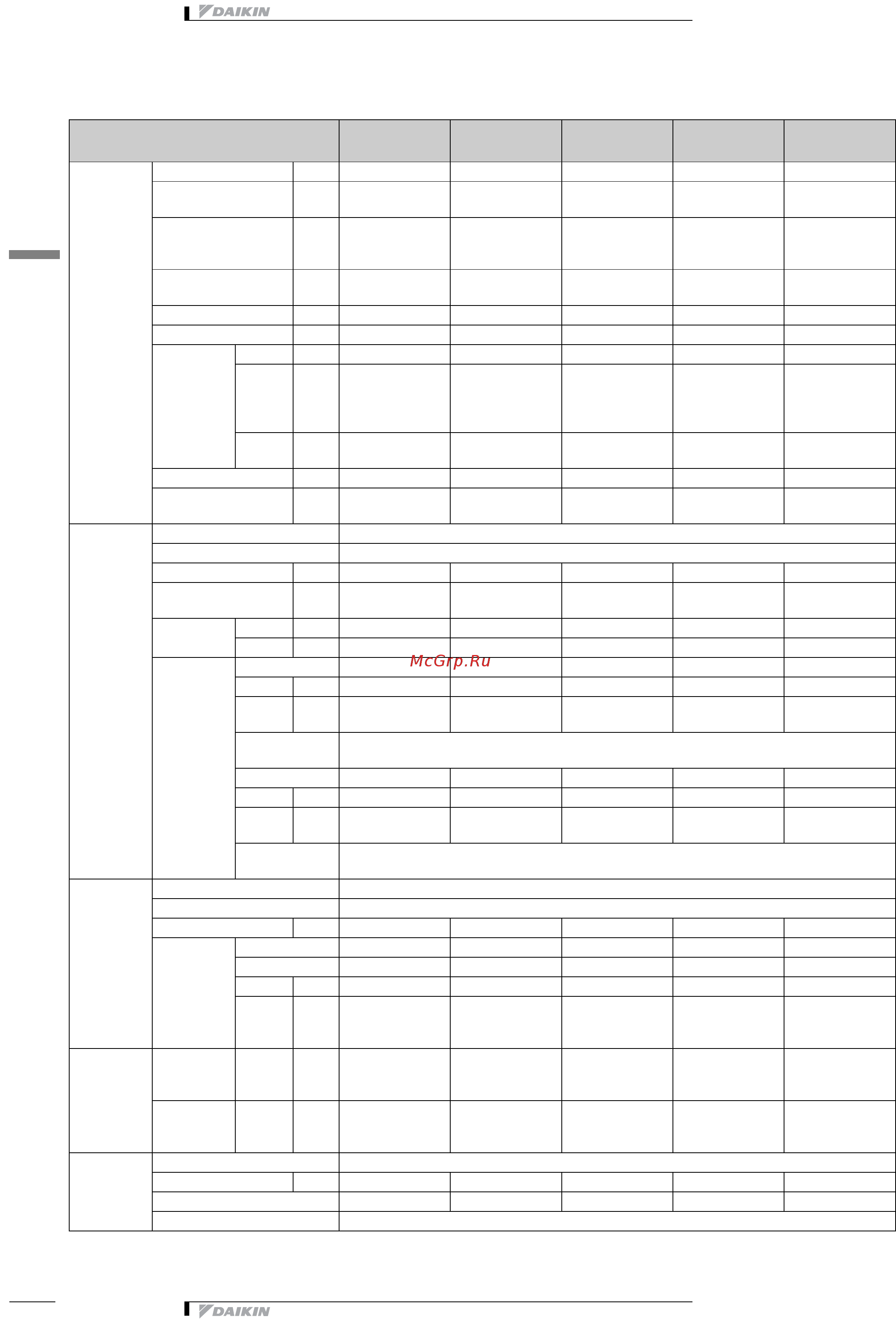 Daikin EWAP210CAYNN [12/50] Технические характеристики