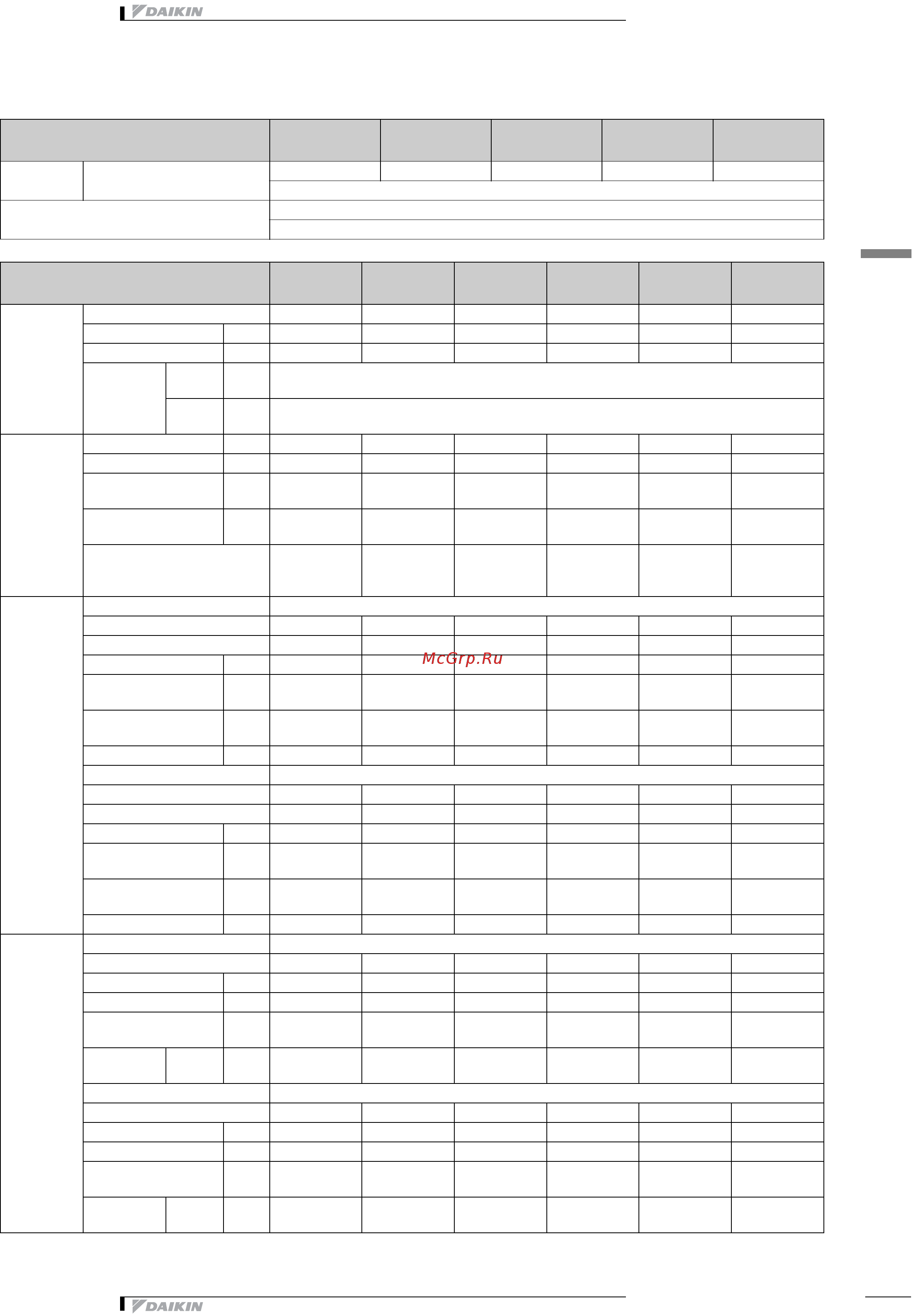 Daikin EWAP125CAYNB [13/50] 2 технические характеристики