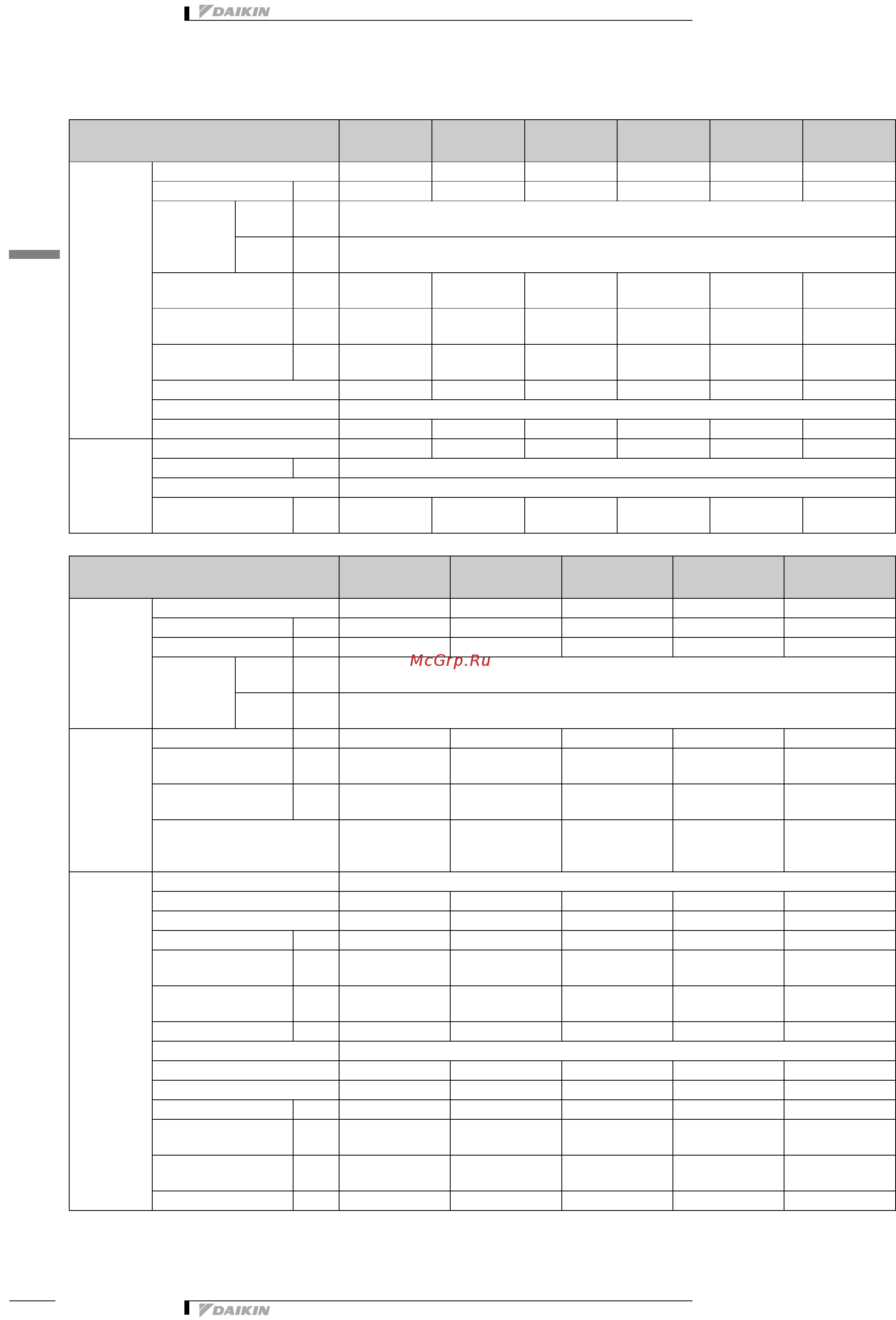 Daikin EWAP210CAYNN [14/50] Технические характеристики