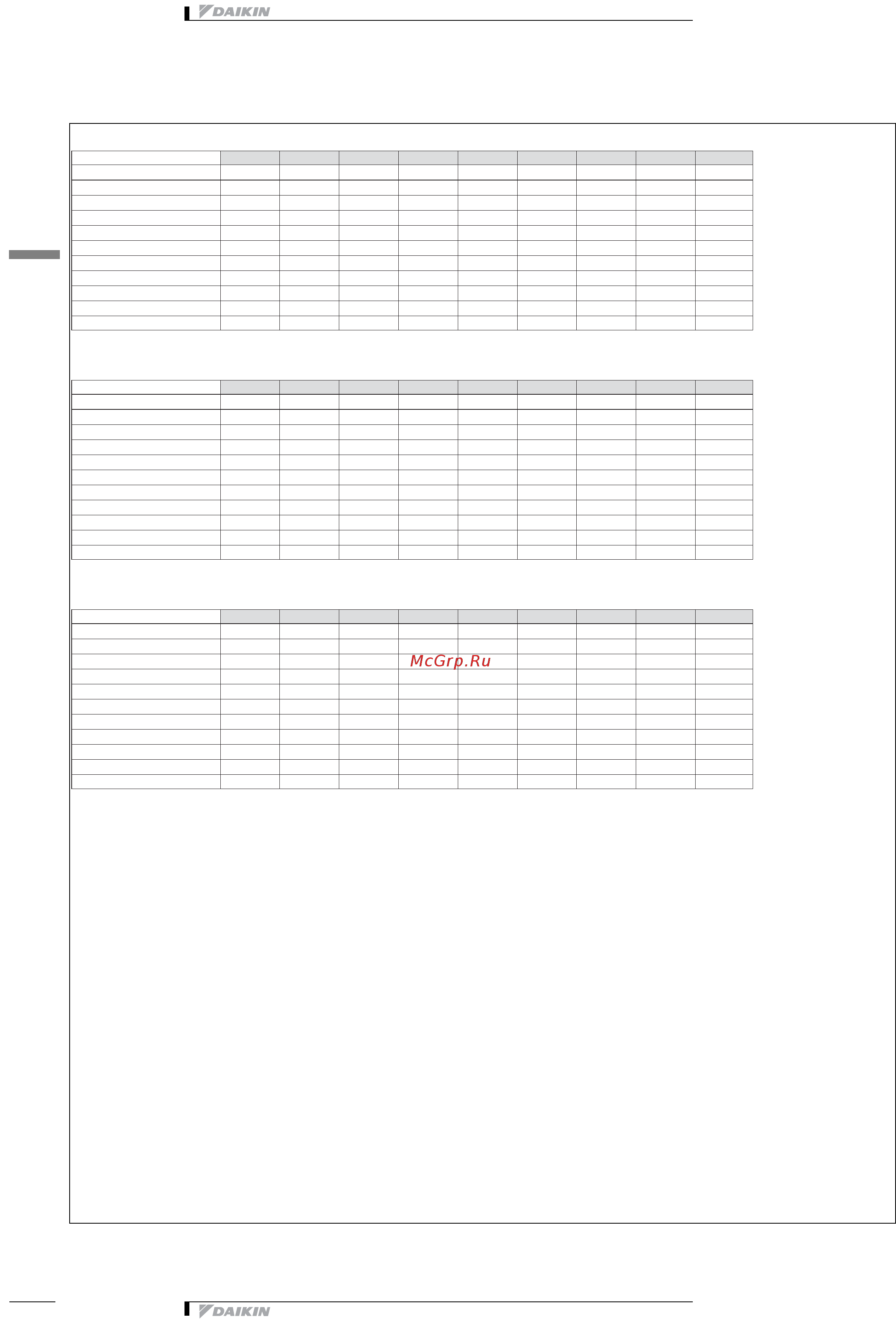 Daikin EWAP210CAYNN [44/50] Данные по шуму