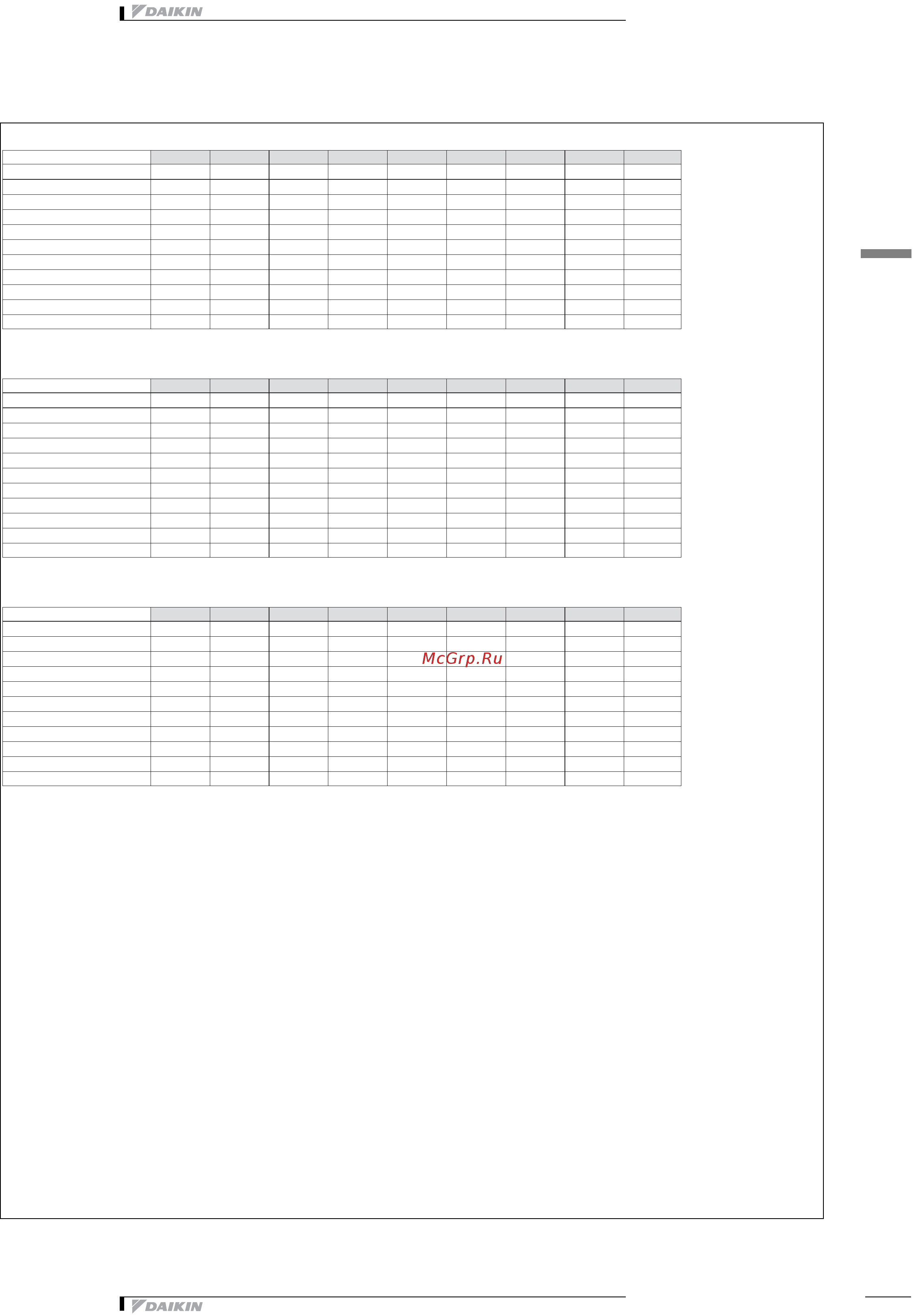 Daikin EWAP180CAYNB [45/50] Данные по шуму