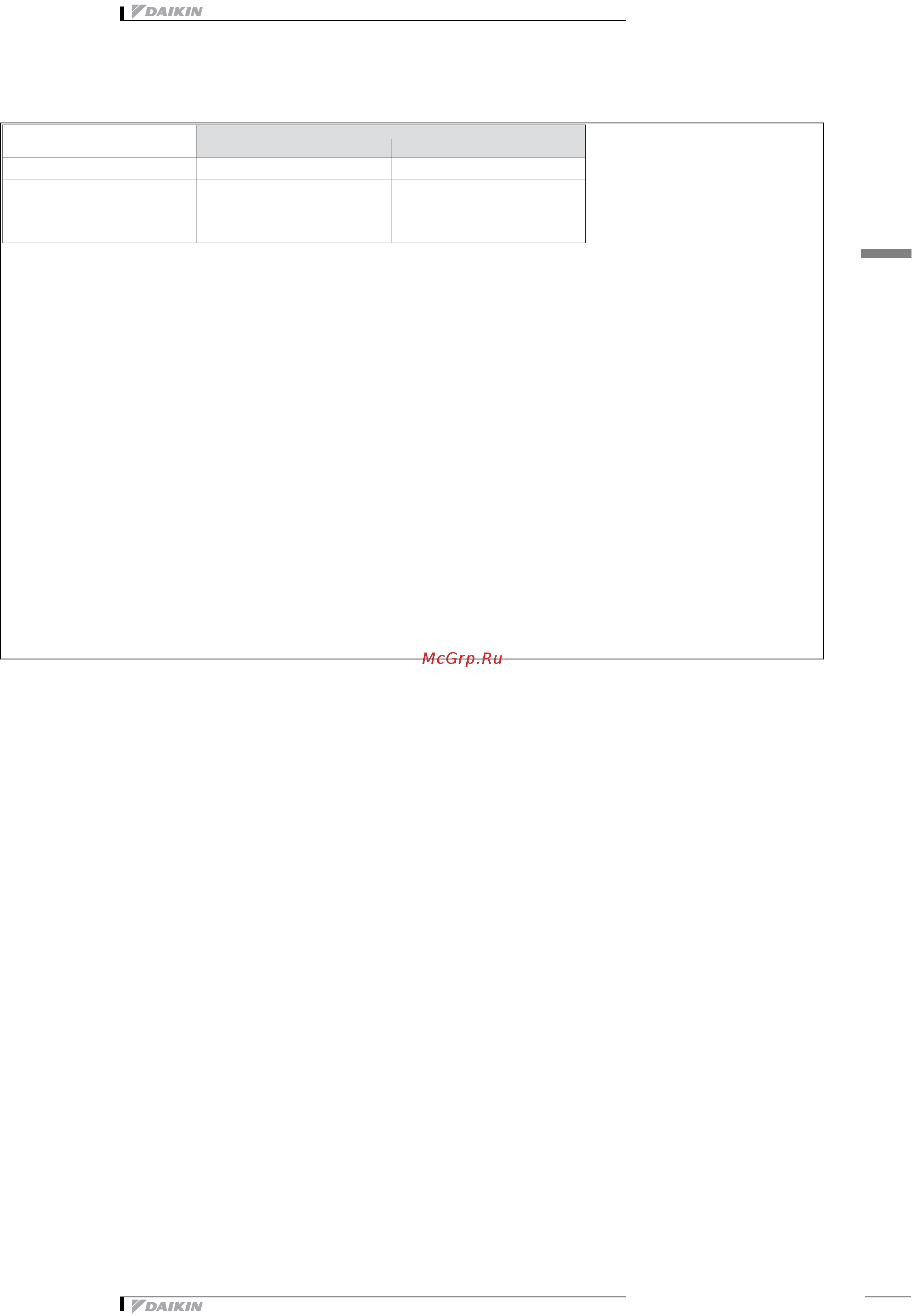 Daikin EWAP210CAYNP [49/50] Охладители r 407c ewap cayn