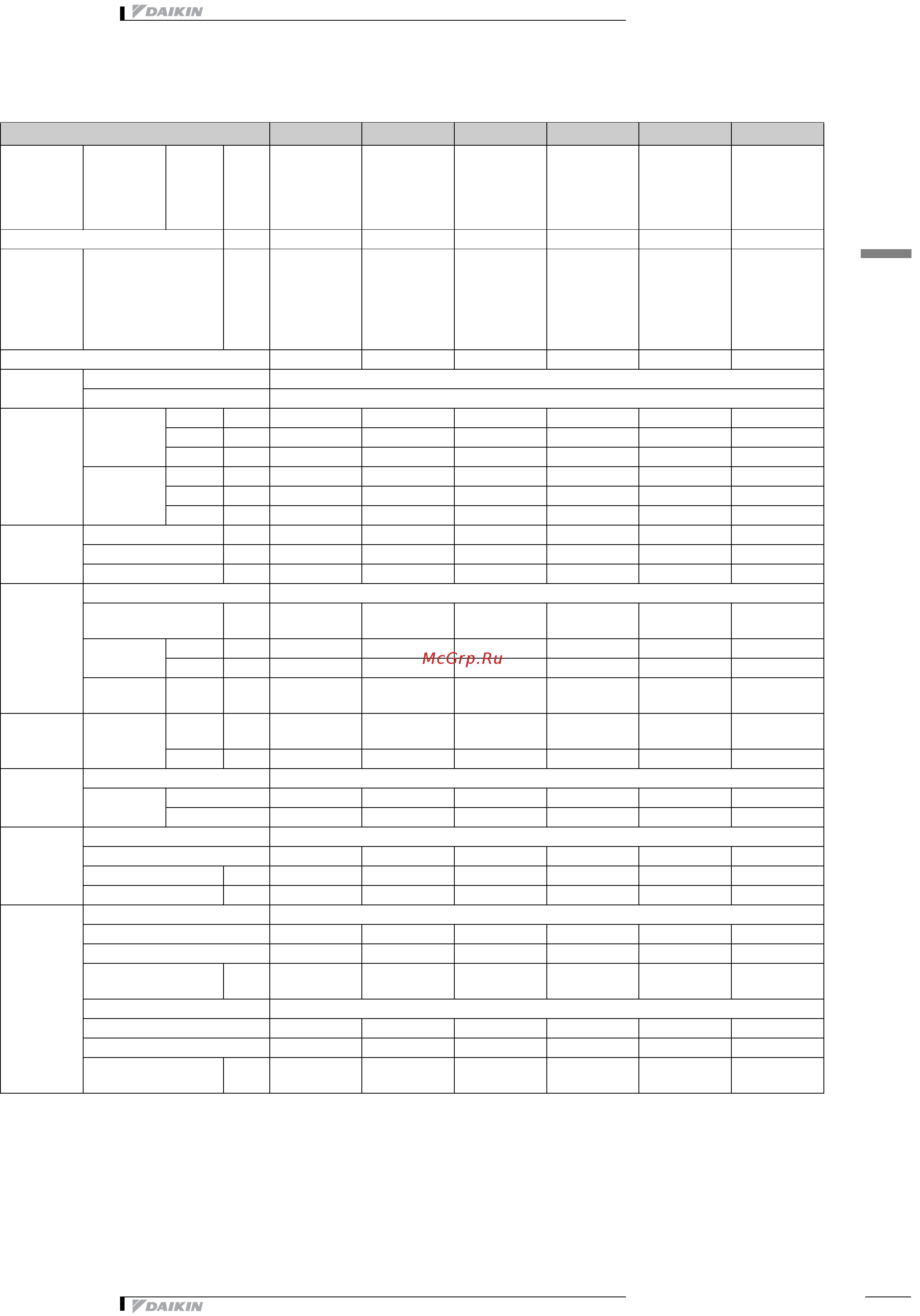 Daikin EWAP210CAYNN [9/50] Технические характеристики