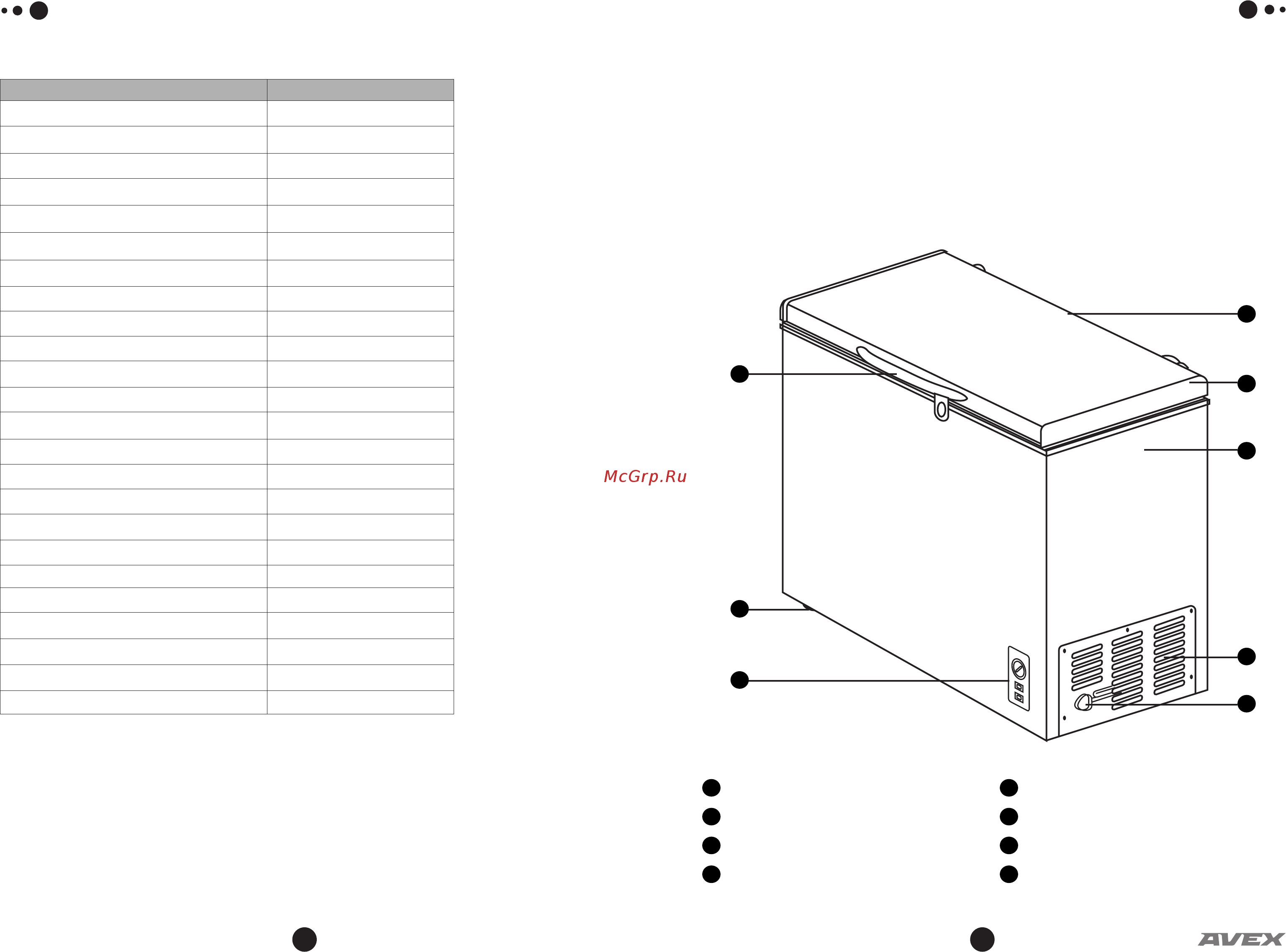 Avex CF 450 L2W [3/9] Технические характеристики
