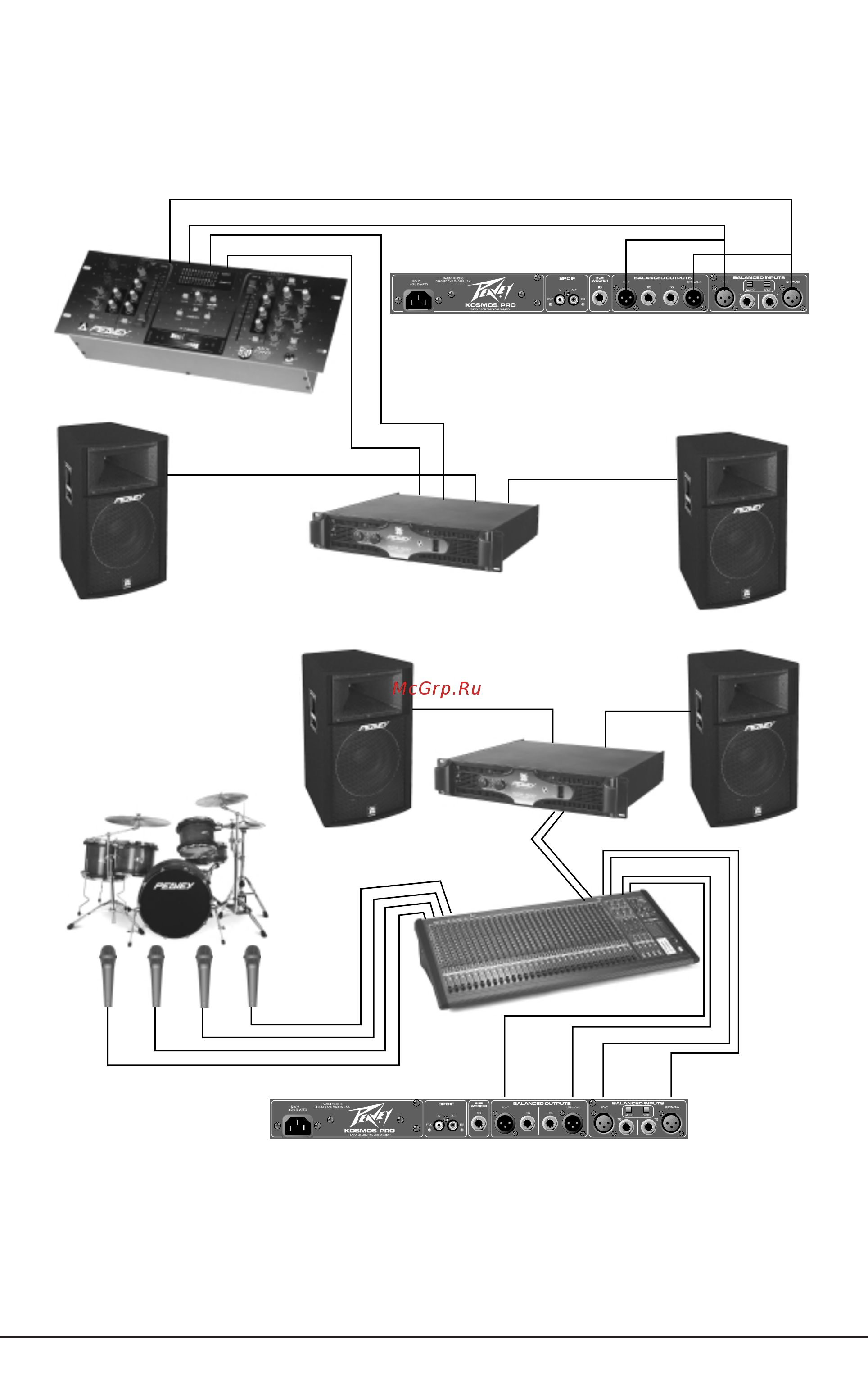 Peavey Kosmos pro Инструкция по эксплуатации онлайн [10/13] 527615