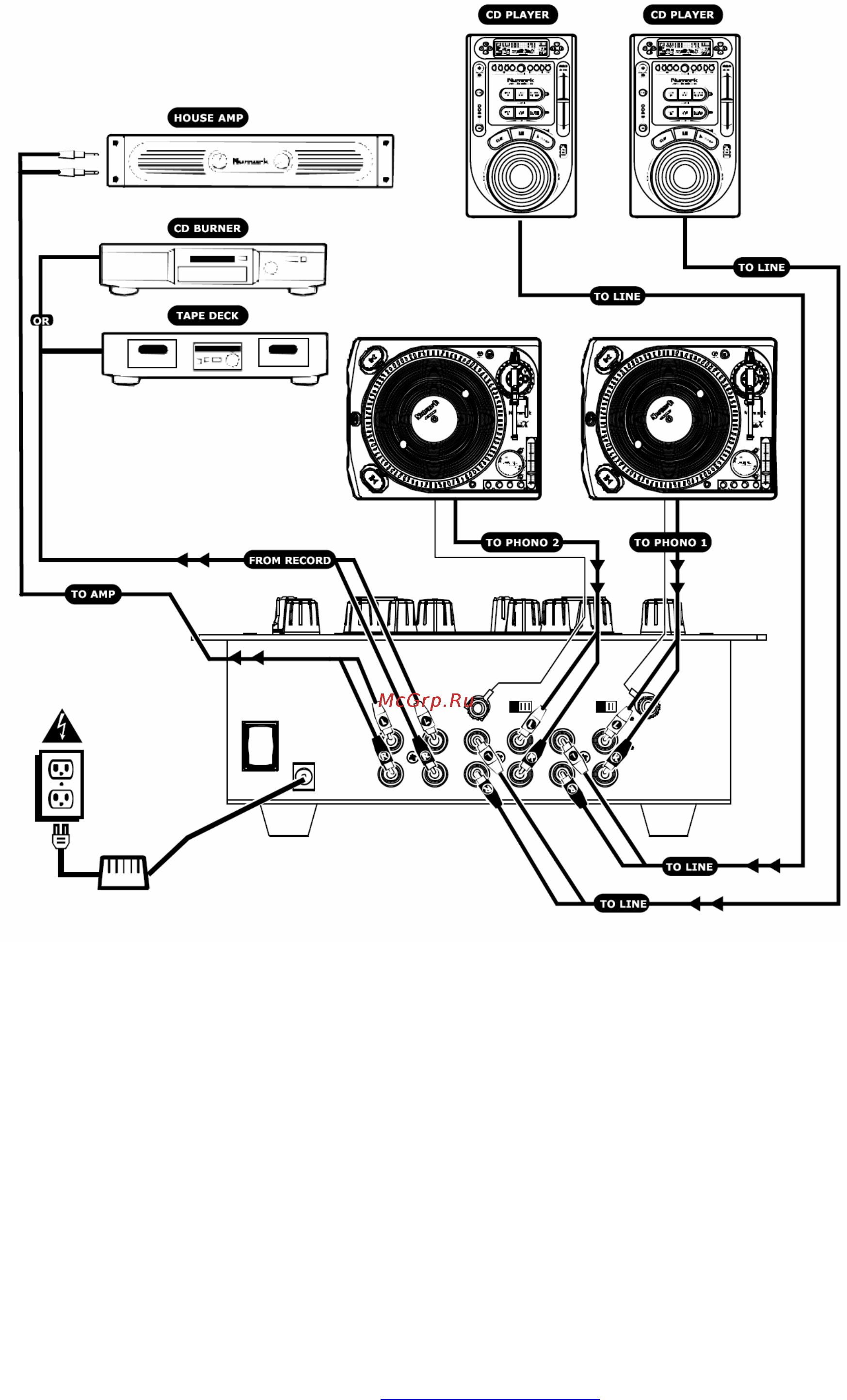 Numark DM1002 MKII [2/4] Быстрая настройка микшера