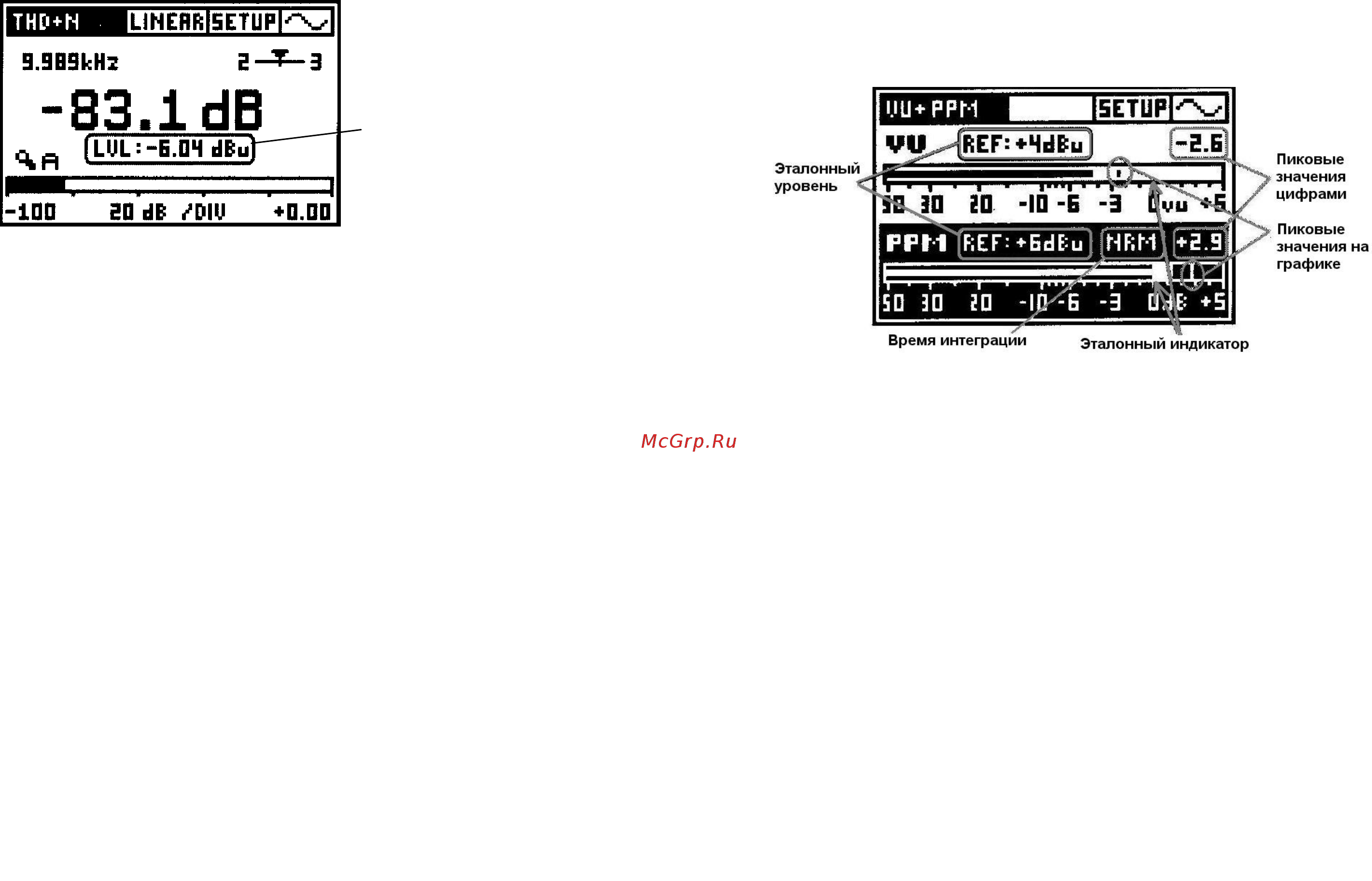Nti Neutrik Minilyzer ML1 [10/16] Измерение полного коэффициента гармоник шум thd n