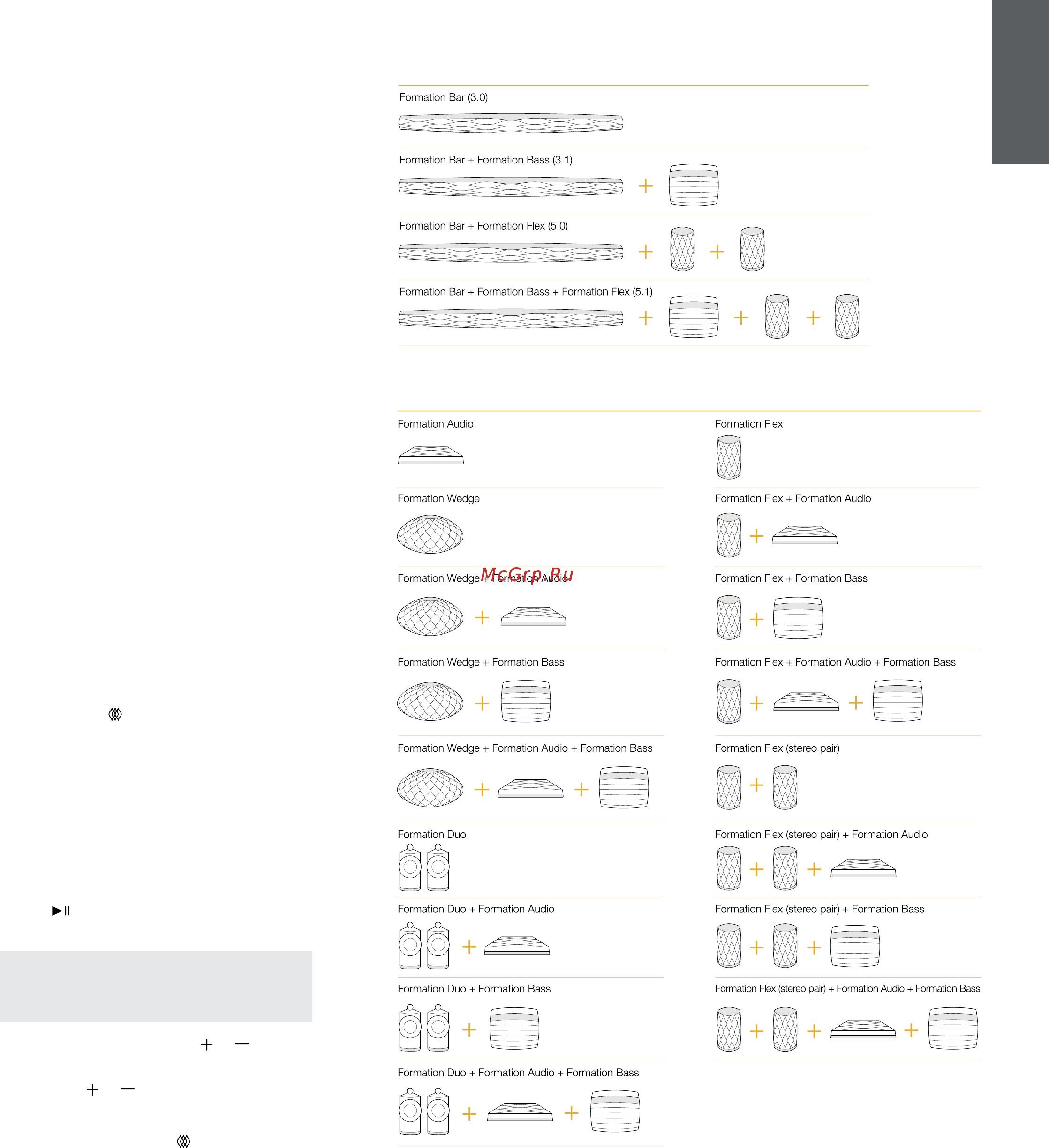 Bowers & Wilkins Formation Duo [10/86] Utilisation de votre formation audio