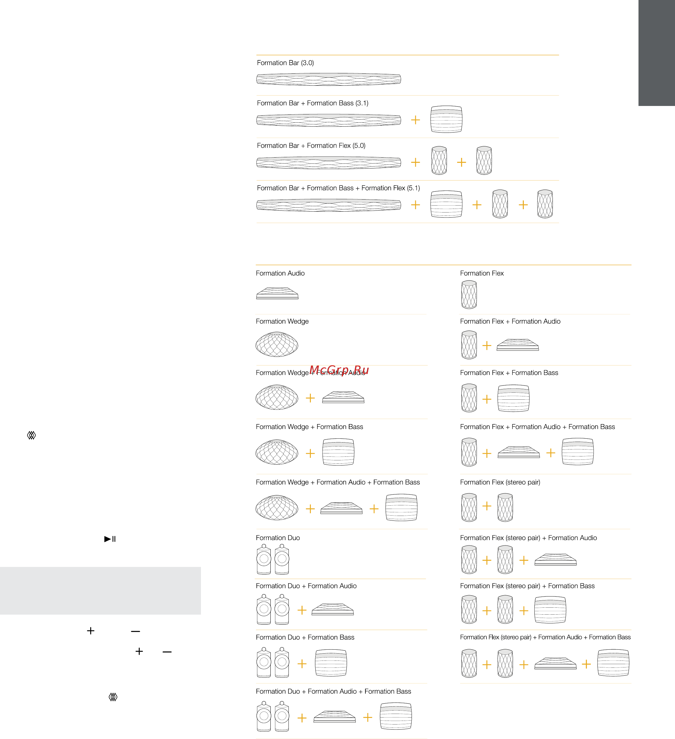 Bowers & Wilkins Formation Duo [5/86] Using your formation duo