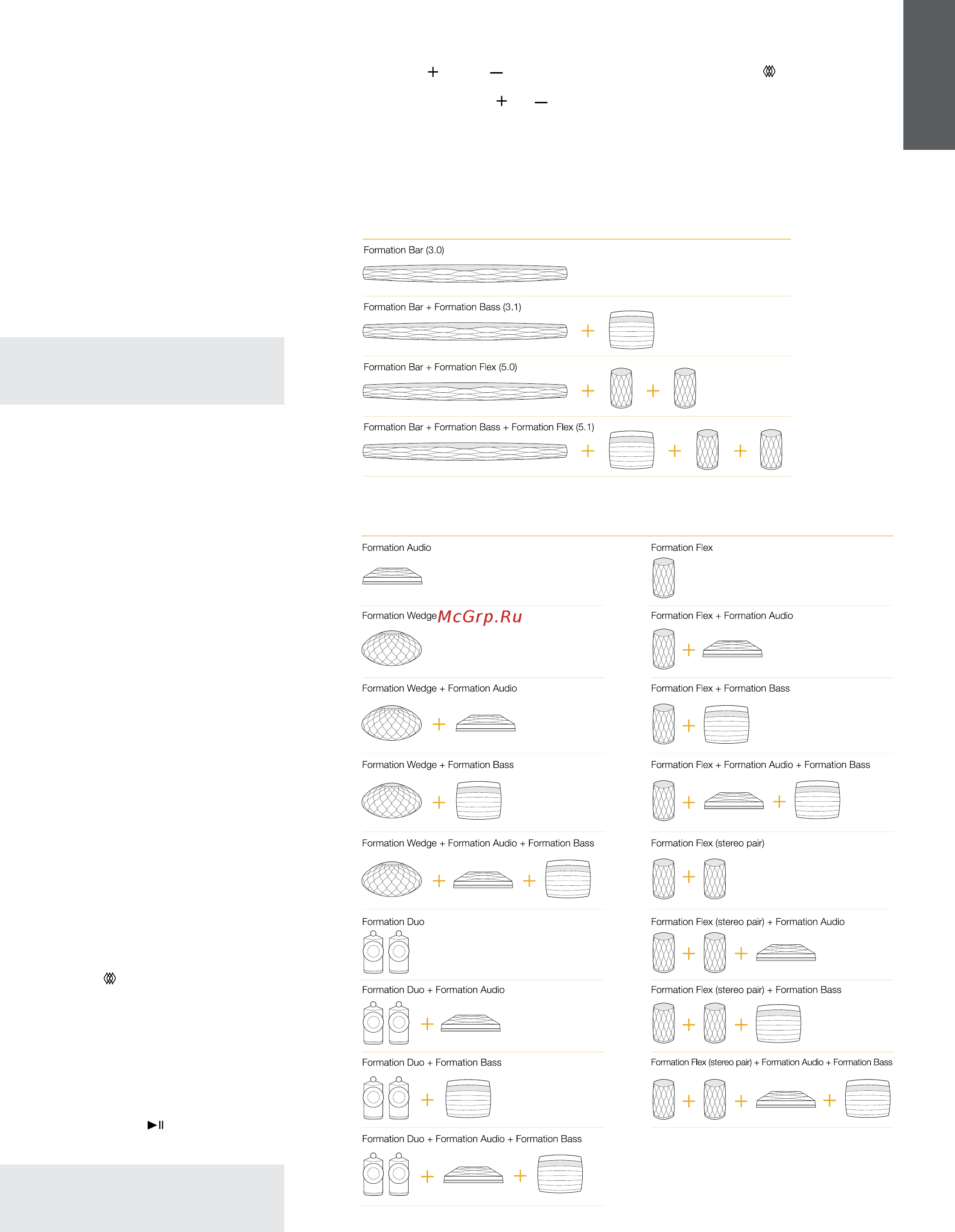 Bowers & Wilkins Formation Bar [4/65] Using your formation bar